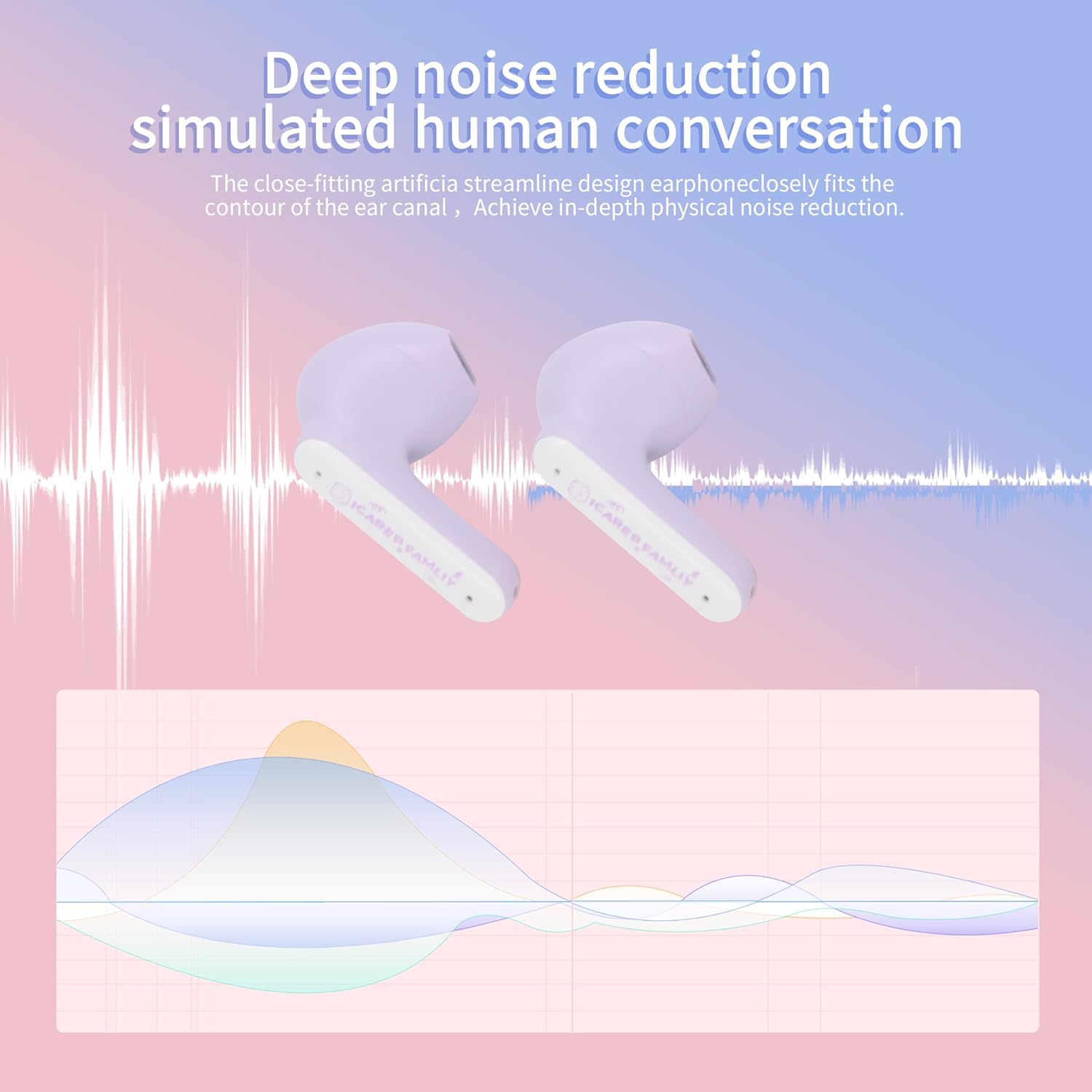 Wireless Cat Earbuds for Kids, Cute Cartoon Bluetooth 5.4 Headphones, Hearing Protection, LED Light Charging Case, 13mm Stereo Driver, 24H Playtime, Touch Control, for iPad Phone Tablet