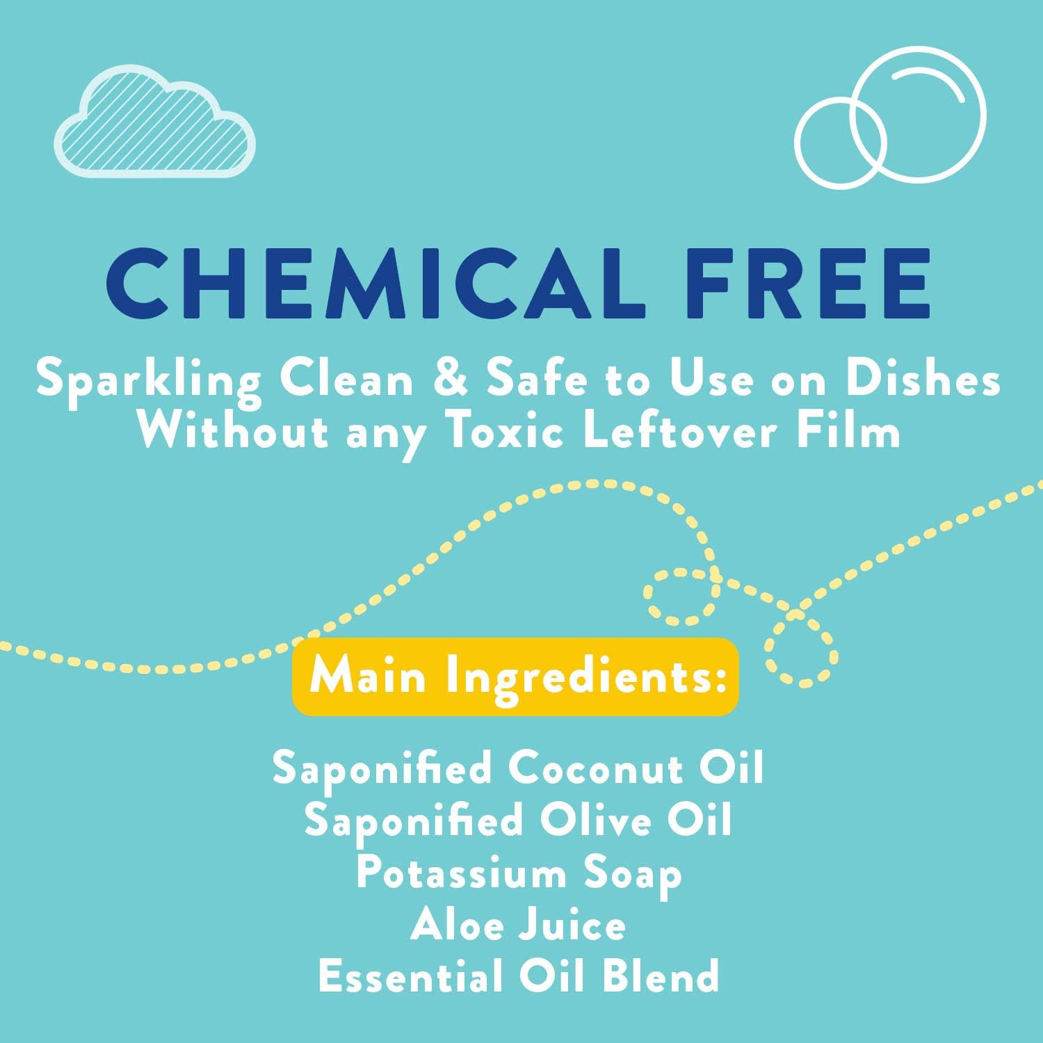 cleancult Liquid Dish Soap Refill | Biodegradable Eco Friendly Non Toxic Moisturizing Sensitive Skin Safe Natural Ingredient Reduced Waste Package, Lemongrass Scent, 16 oz Carton, 1 Pack