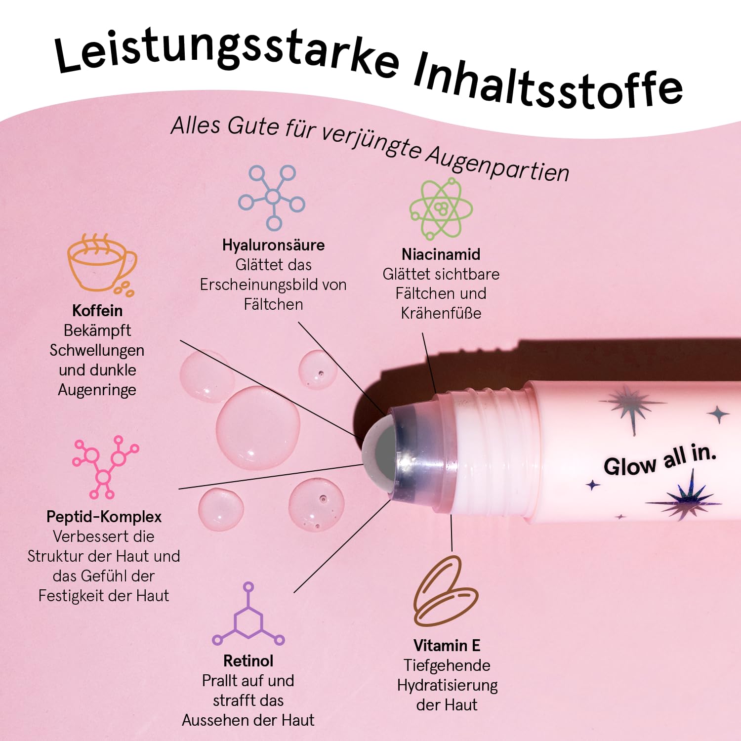 grace & stella, Augenroller mit Augencreme genen Falten und Augenringe mit Retinol & Koffein Augen-Roll-On mit Augencreme gegen Tränensäcke (15ml)
