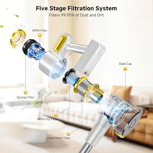 Miniatura 4 de Aspiradora inalámbrica para el hogar, potente aspiradora de palo con batería recargable, cepillo antienredos de luz verde, aspiradora de mano ligera