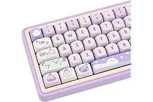 MOA Profile Cute Aesthetic Purple Keycaps