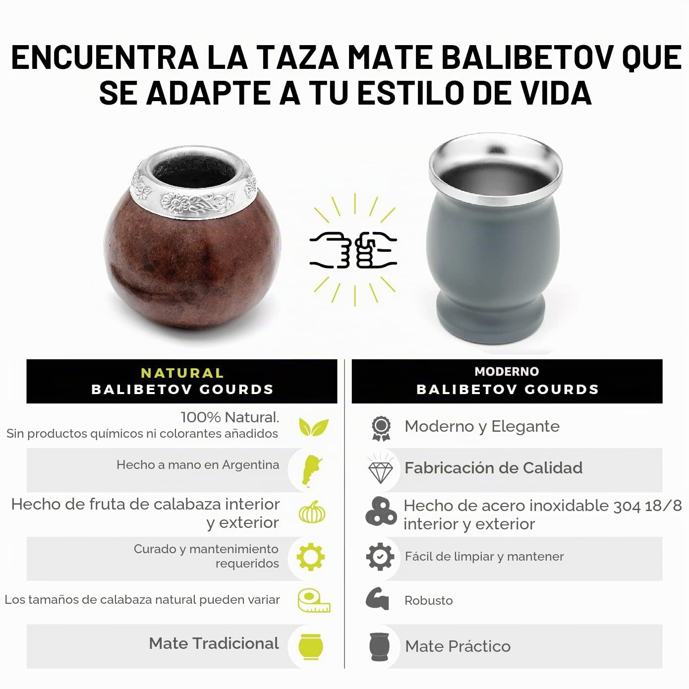 BALIBETOV Kit Mate Argentino - Set de Mate de Calabaza Natural Hecho a Mano en Argentina - con Bombilla (Sorbete) para Yerba Mate (Marron Oscuro)
