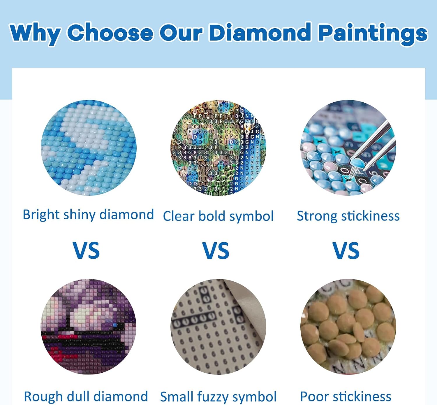 TOSTOG Diamond Art Kits for Adults, Colorful Peacock Diamond Paintings for Adults, Full Drill Peacock Diamond Art Kits, 5D Diamond Paintings Kit Gem Painting Wall Decor and Gift 12 * 12 Inch. image 4