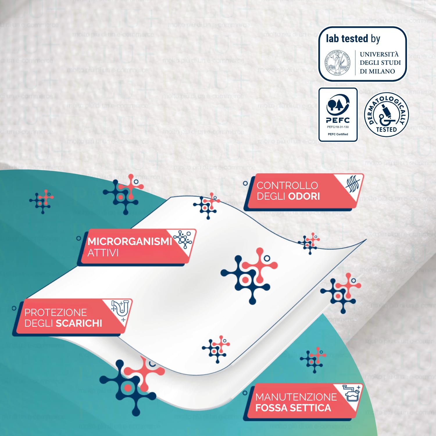 Paluplus 120 Rotoli di Carta Igienica ACTIVE, carta in Pura Cellulosa a 2 Veli di colore Bianco, Rotolo da 190 Strappi con lunghezza 19,95 mt, Carta Goffratura a Rombo 10 CF x 12 Pezzi -66095M -8,1