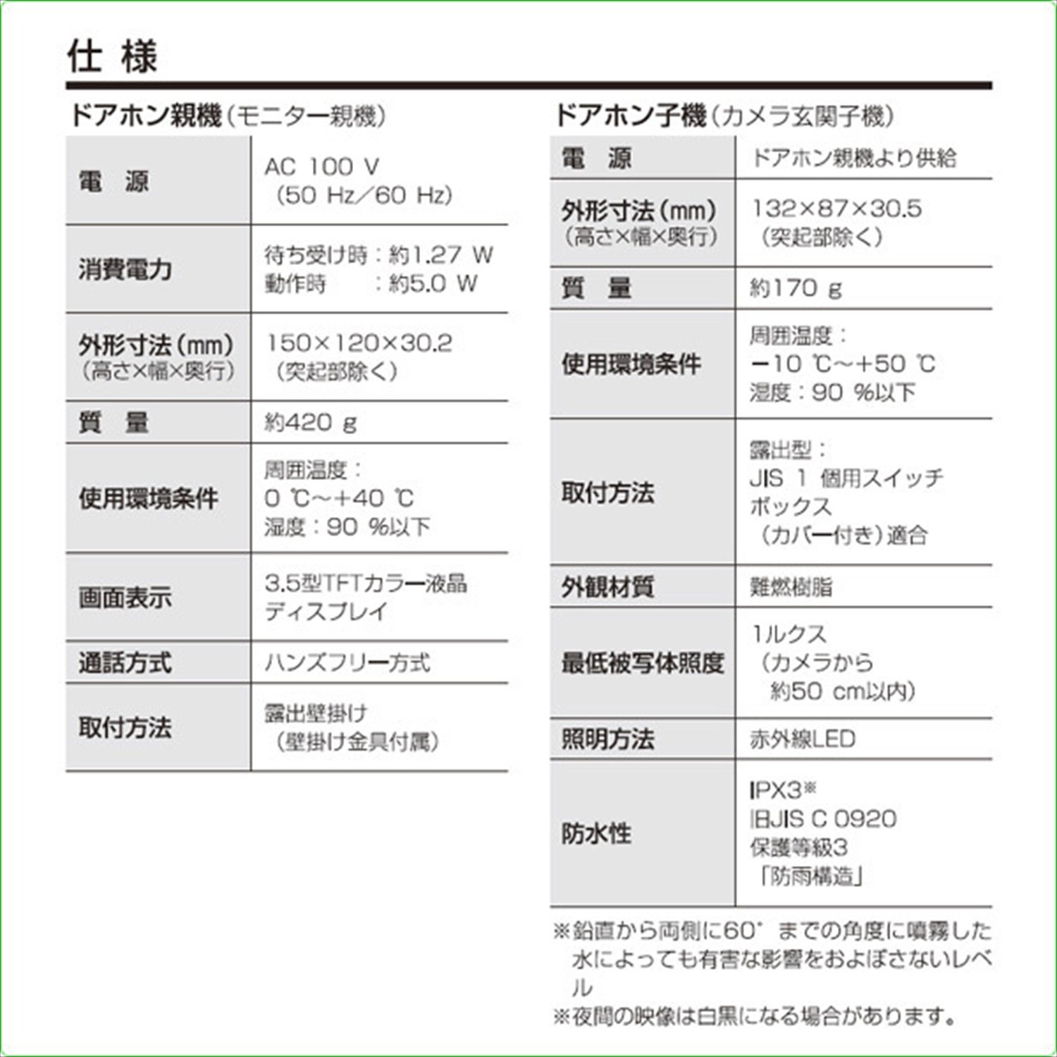 カラーテレビドアホン（YAMAZEN DH-A35） DH-A35 TVドアホン 1台 YAMAZEN(山善) 【通販モノタロウ】
