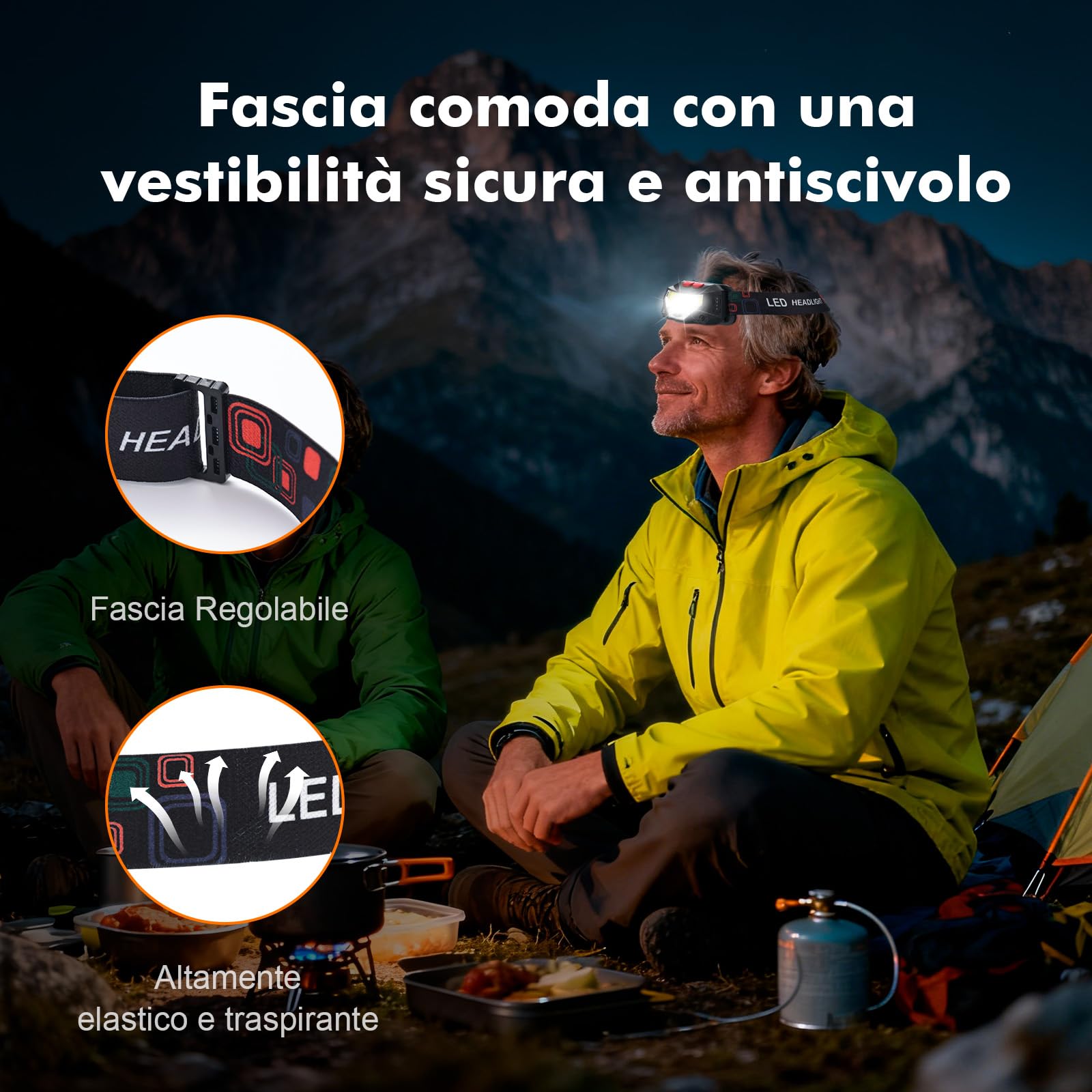 GRIFEMA Torcia Frontale LED Ricaricabile, 8 Modalità di Illuminazione con Sensore di Movimento, Batteria da 1200mAh, Angolo Regolabile, Leggera e Compatta, Ideale per Corsa, Trekking, Campeggio
