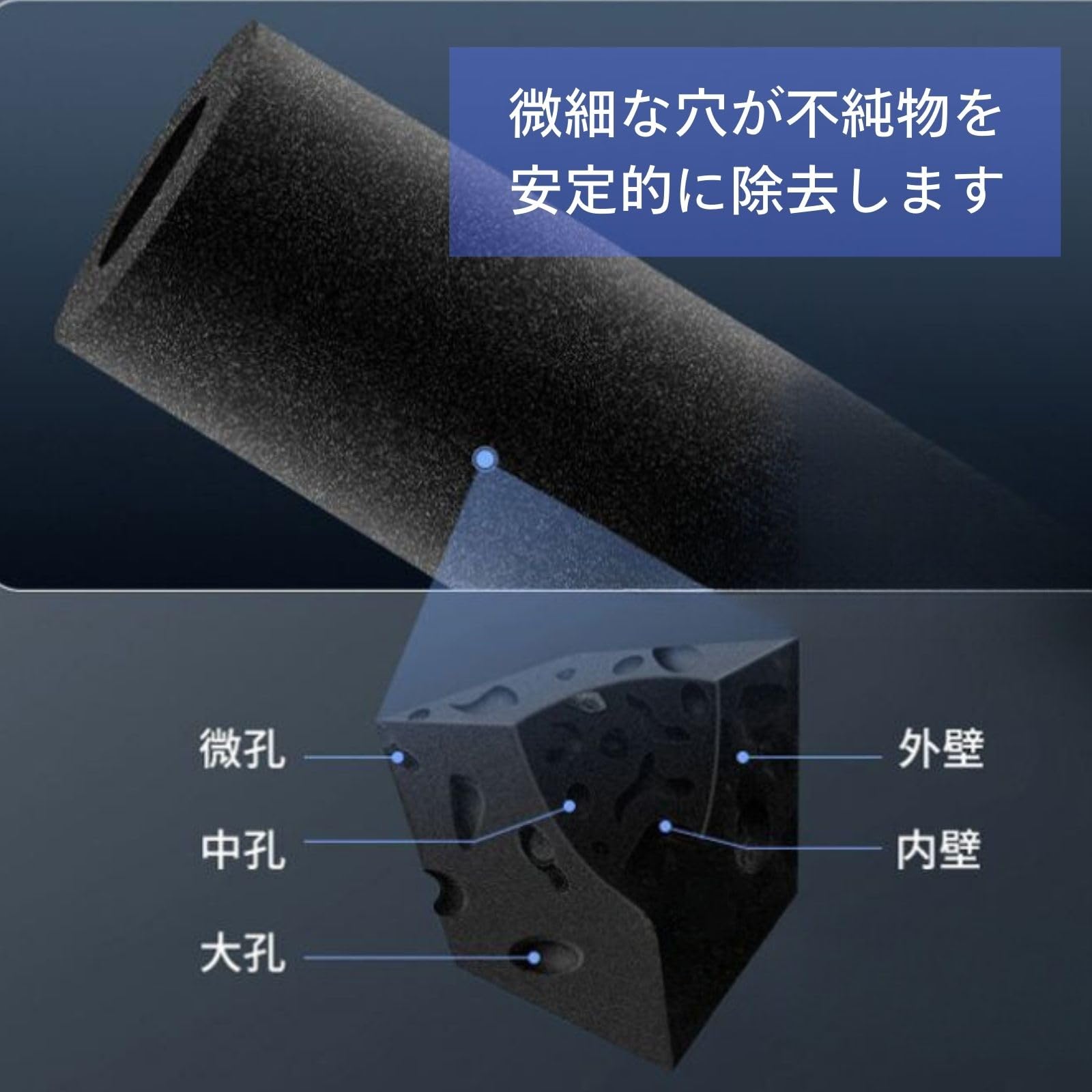 Amazon.co.jp: フィルター カーボン カートリッジ アクアリウム カルキ