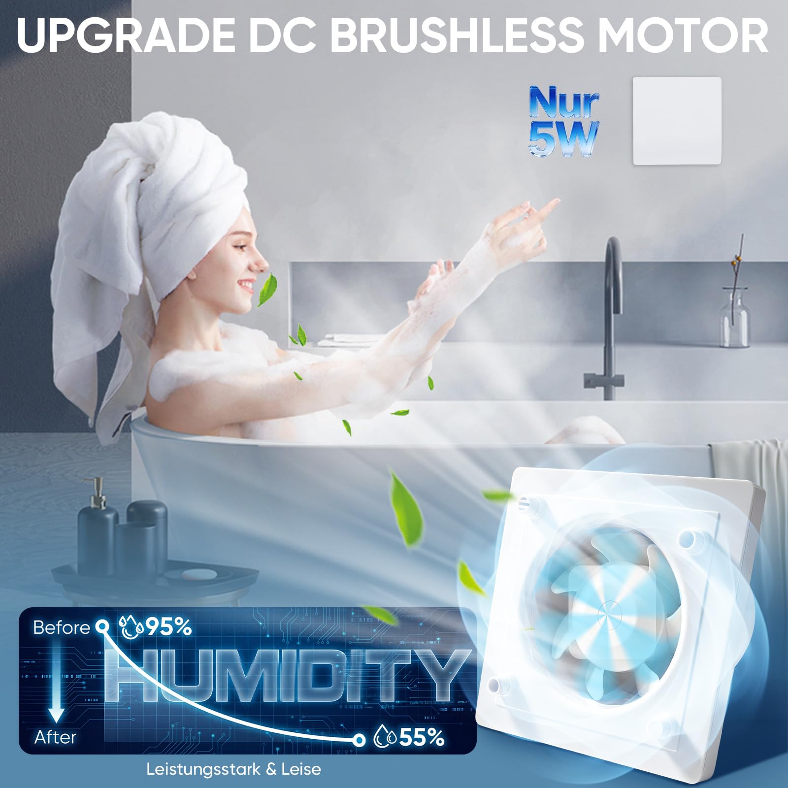 Ventola Aspirazione Bagno, Estrattore Aria Vortice Aspiratore Bagno, Ventilatore da Parete, 9 Velocità, Timer 9h, 20W, Attacco 10cm, 15 x 10,5cm, per Bagni, Cucina, Ufficio, Garage