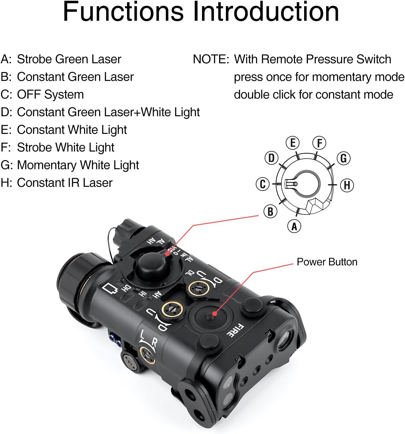 NOBUHIRO Upgrade Metal PEQ Box 10 Modes with Green Laser+White Light+IR Laser, + Tactical Group Type Picatinny Riser Mount Red Dot Riser Mount (Black,Black)