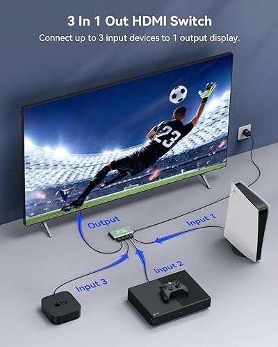 Vista 22 de Interruptor HDMI 3 en 1 salida 4K @60Hz, GANA HDMI Splitter Switcher con control remoto, concentrador de caja de interruptor HDMI 2.0 de aluminio
