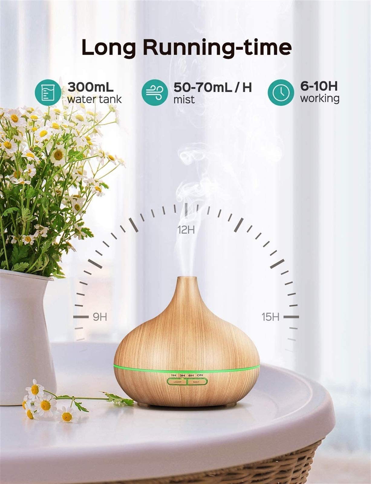 Diffusore di olio essenziale, diffusore di aromaterapia da 300 ml, set regalo dell'umidificatore di umidificatore aromatico fresco, impostazione 4 timer, BPA- Auto-off gratuito, senza acqua, 7 co