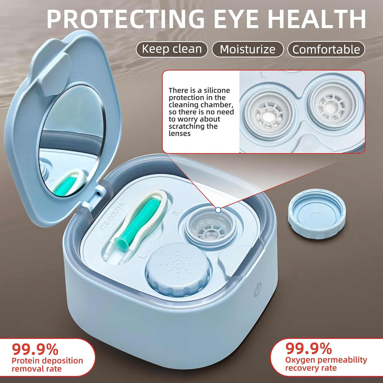 Mega Sonic Nanoscale Contact Lens Cleaner for RGP/Ortho-K/Soft Lenses - 3 Min Silent Cleaning, 99.9% Protein Removal, Wireless Charging