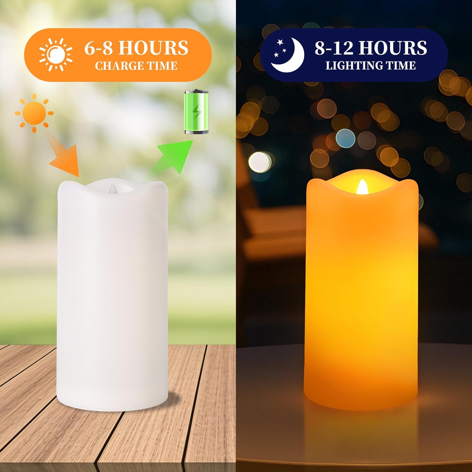 Solar Candles Outdoor Waterproof 2 Pack, 3"x6" Flickering Flameless Solar Pillar Candle Lights, Dusk to Dawn Warm Amber Solar Candles for Lanterns, Garden, Patio, Porch, Backyard Decor