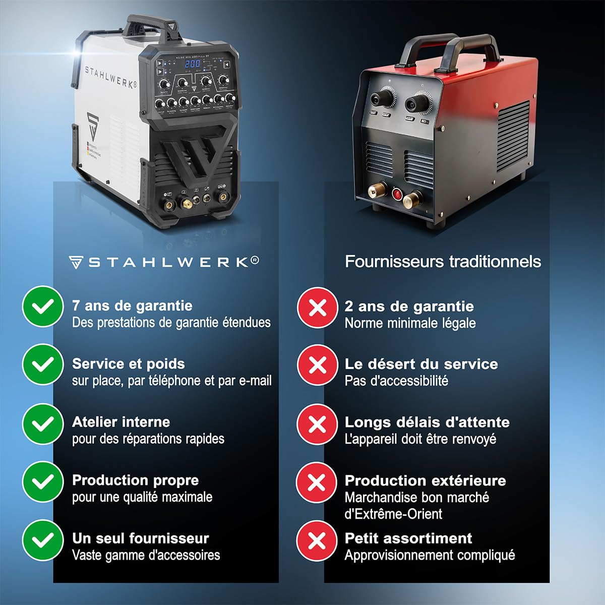 STAHLWERK Poste à souder AC/DC TIG 200 Puls ST – Inverter IGBT avec mode AC, MMA (ARC) jusqu'à 200 A, amorçage HF, fonction Pulse, mode 2T & 4T, Anti-Stick, idéal pour aluminium & tôles fines