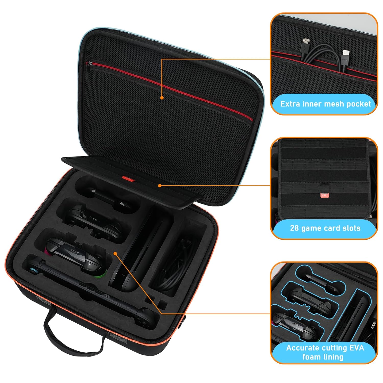 Diocall All in One Carrying Case Compatible with Nintendo Switch 2, Dock, 2 Pro Controllers, Joy-Con Grip, Power Adapter, 28 Games and Accessories - Image 3