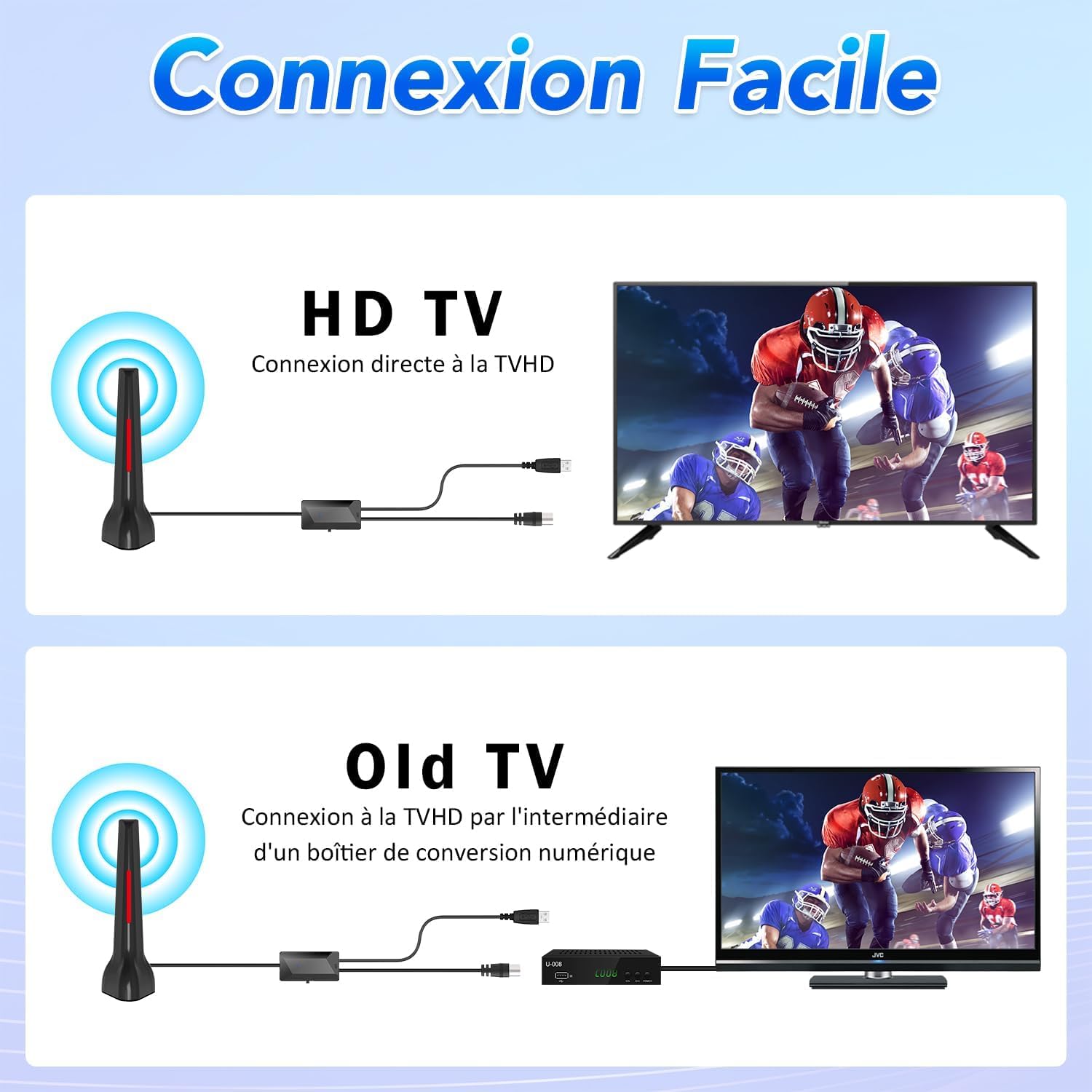 Antenne TV intérieur, Antenne TV Intérieur Puissante TNT HD 2026, Antennes TNT Intérieur Amplifiée pour Téléviseur Intelligent, Compatible DVB-T2 4K 1080P pour Chaînes Locales Gratuites (Rouge)
