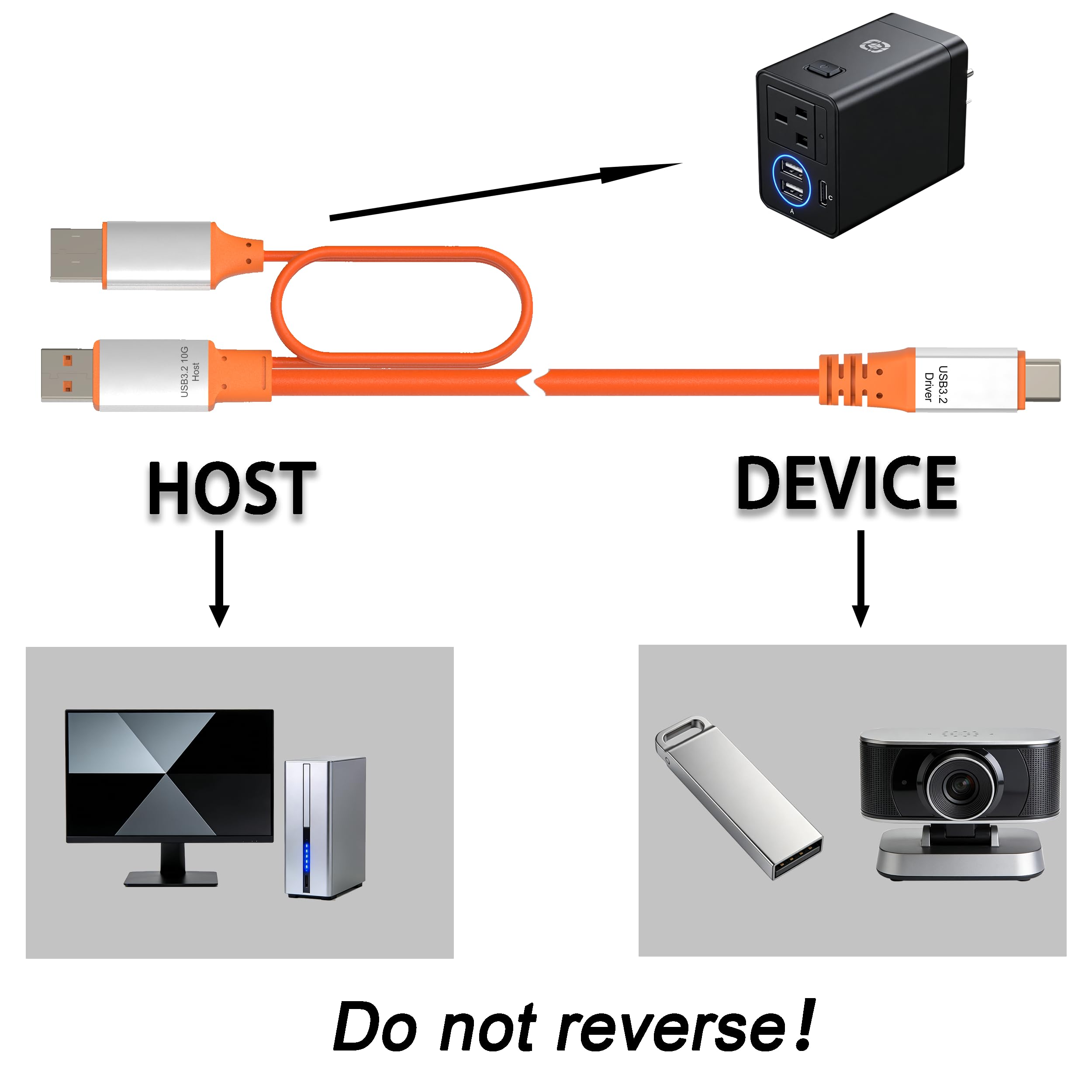 OkyLink Cable activo USB 3.2 Gen 2 tipo A a C macho a macho de 10 Gbps, 15 pies | 5 m con alimentación externa, largo alcance, naranja, para dispositivo USB-C de larga distancia y cámara web