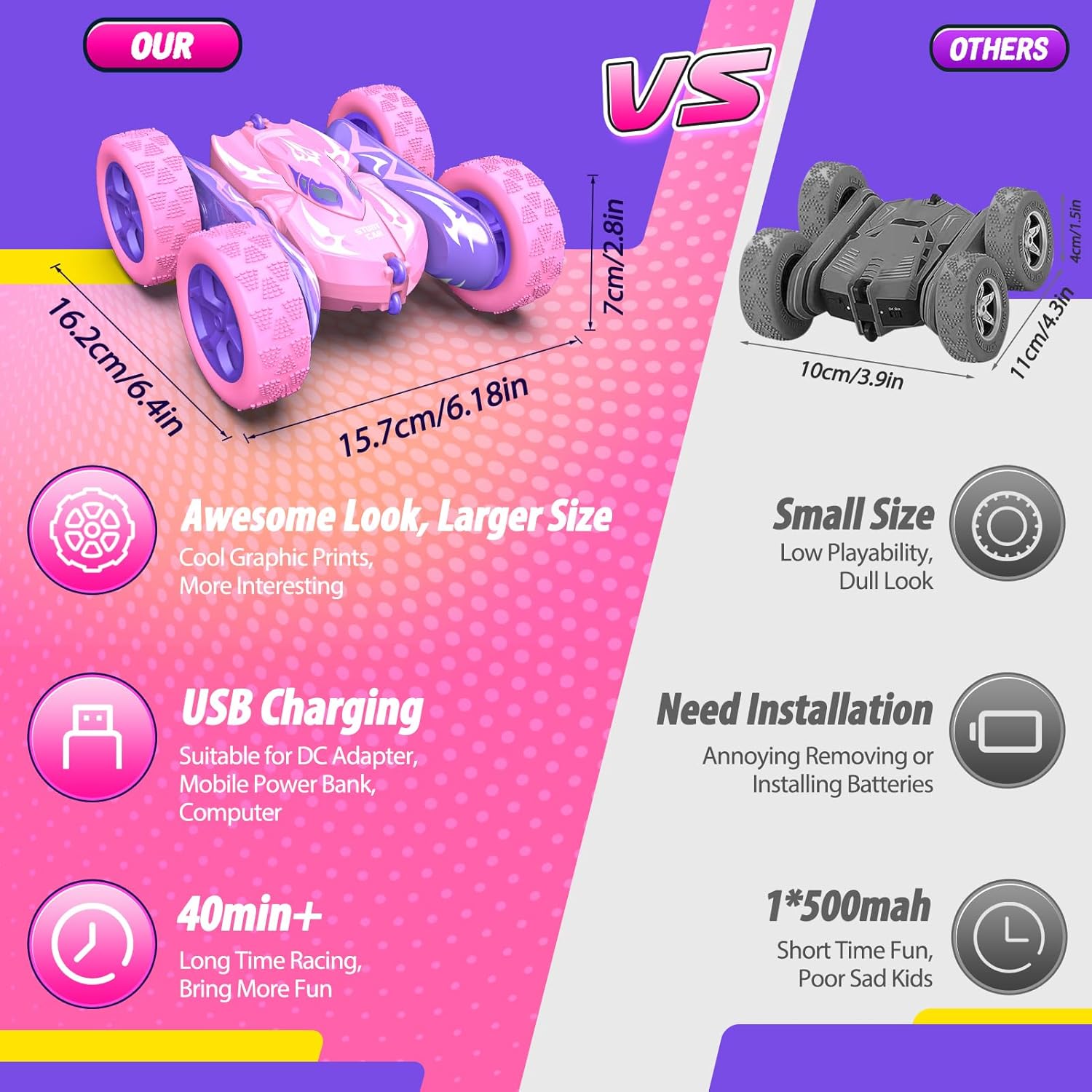 Excitobo Remote Control Car,RC Cars for 4 5 6 7 8 9 10 11 12 Year Old Girl Double Sided 360°Flip 4WD Rechargeable Drift RC Race Car Girls Toys Birthday Gifts Easter Basket Stuffers for Kids Age 4-12