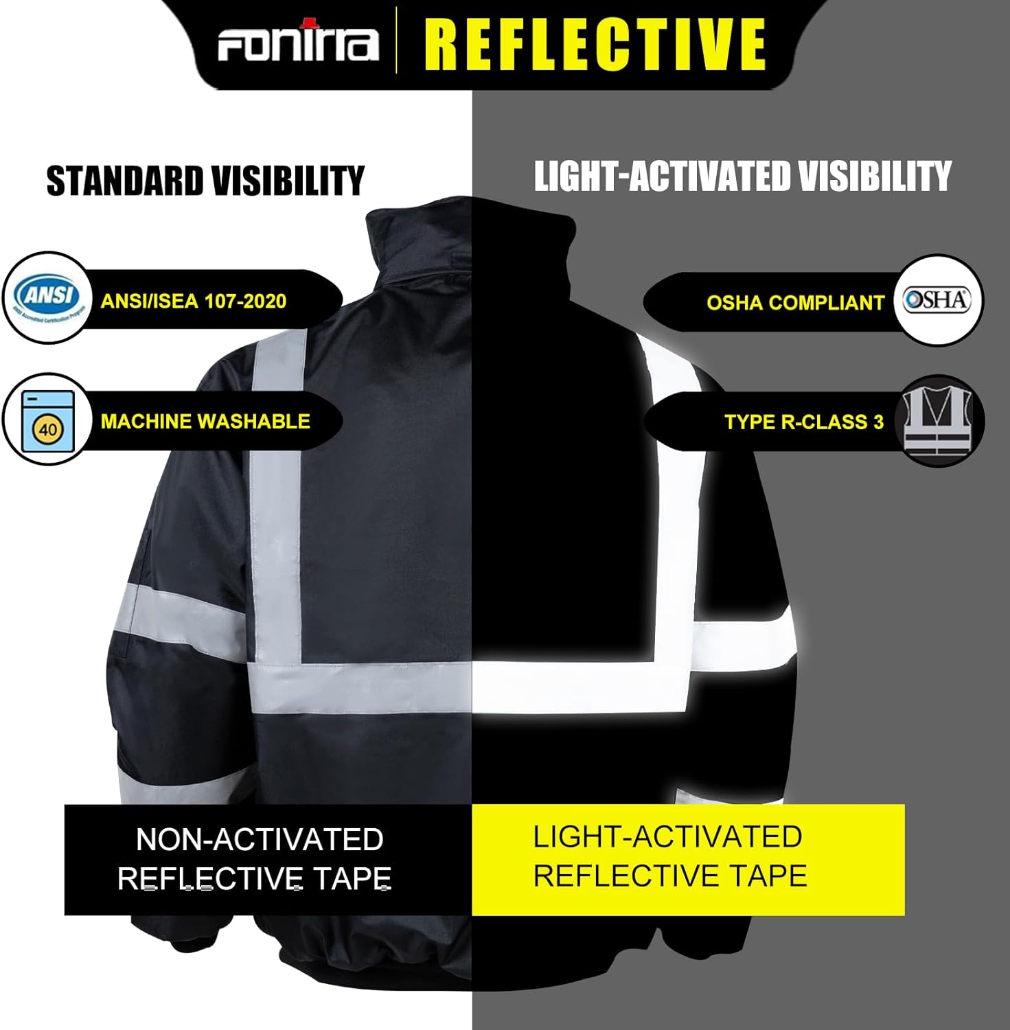FONIRRA High Visibility Safety Bomber Jackets with Fleece Liner,ANSI Class 2 Reflective Waterproof Jacket for Men - Image 5