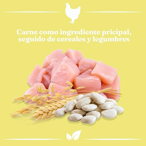 GRATURE - Pienso de Pollo para Perros Adultos