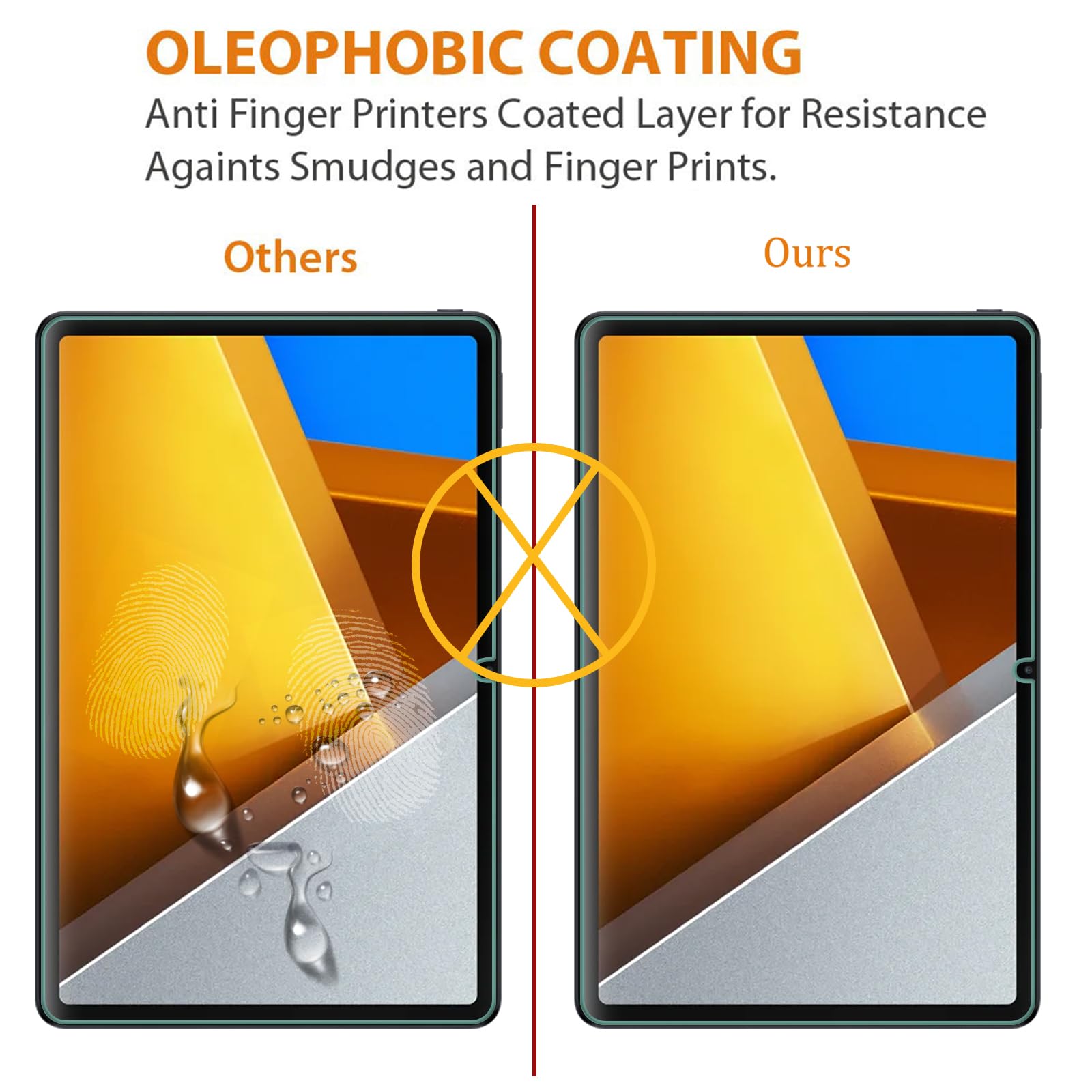 Pellicola Vetro Temperato Per Xiaomi Redmi Pad Pro - 2 Pezzi Schermo