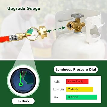 Propane Refill Adapter for 1 lb. Tanks, Upgrade 3FT/36 inch Propane Refill Hose, Propane Refill Adapter with Guage & ON-Off Control Valve, Propane Tank Adapter 20 lb to 1 lb