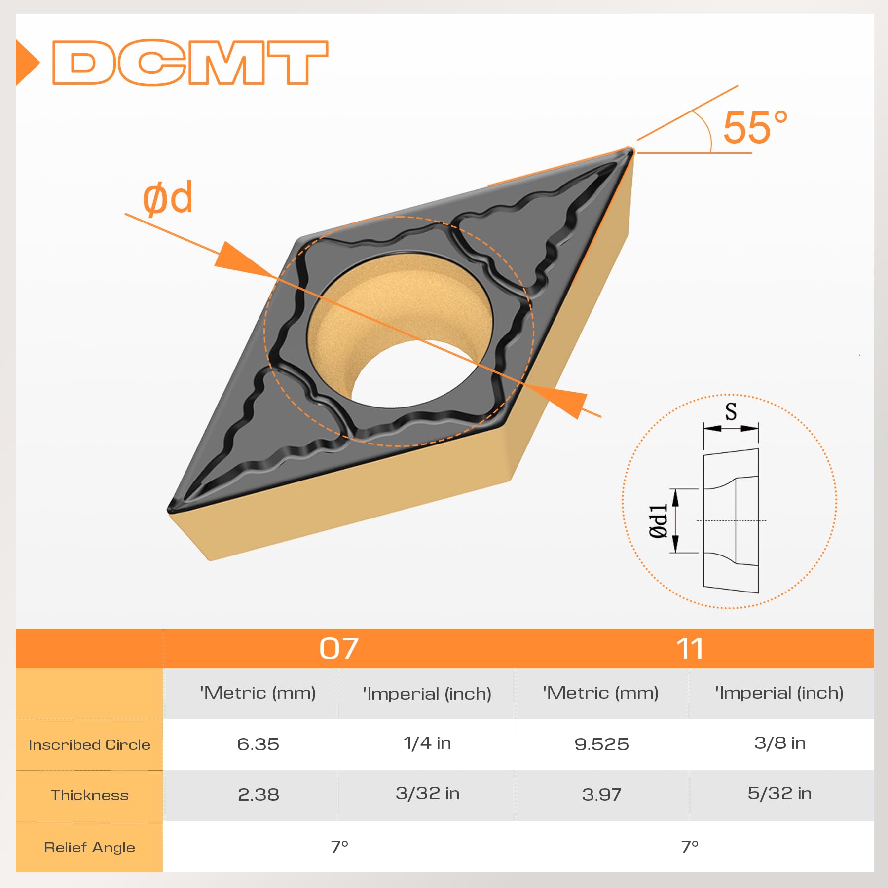 Plaquette de tournage DCMT 11T304 DCMT32,51 Pour semi-finition dans acier, tournage mécanique, CVD Revêtement, 10 Pièces.