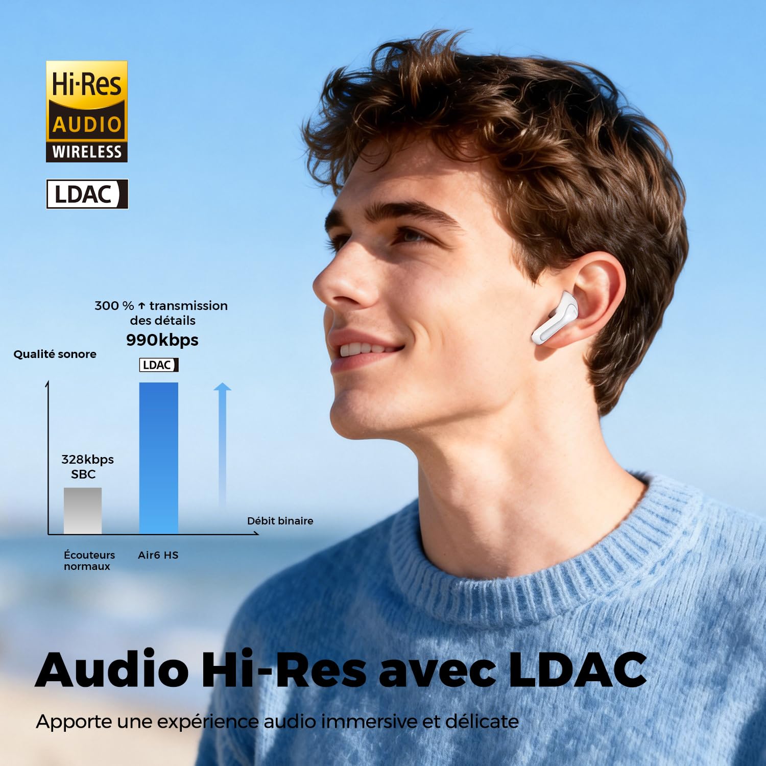 SoundPEATS Air6 HS - Cuffie wireless BT 6.0, semi-aperte con driver biomagnetico triplo da 13 mm, audio lossless LDAC e Hi-Res, cancellazione del rumore 4 Mic, 45H, IPX5, ricarica rapida