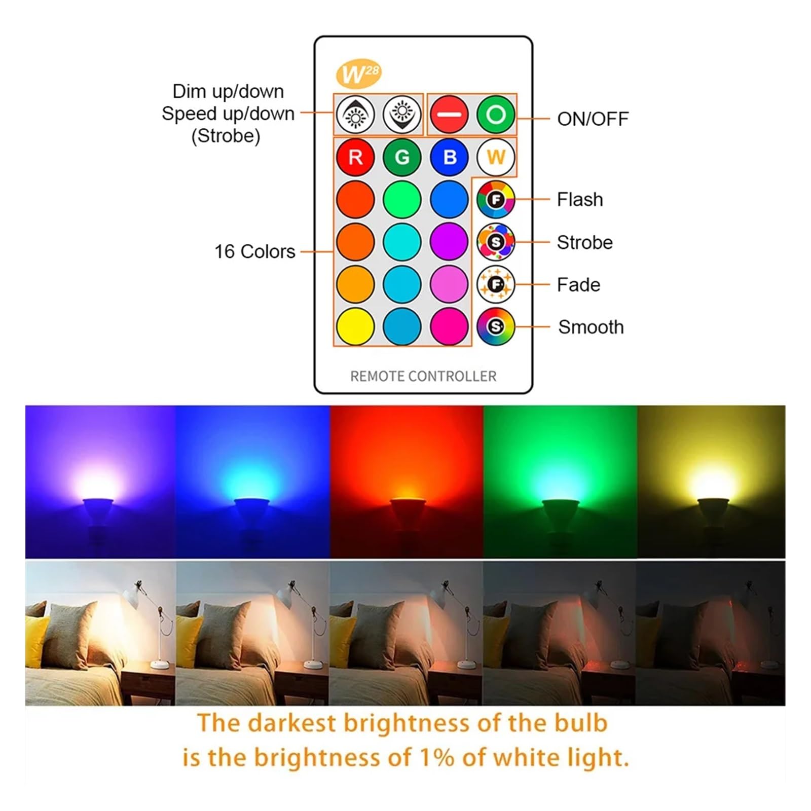 Générique Ampoule LED GU10 8 W, projecteur à intensité Variable, RGB, 16 Couleurs, décoration d'intérieur, AC85-265 V, RGBW, RGBWW, avec télécommande IR (RGB Blanc).