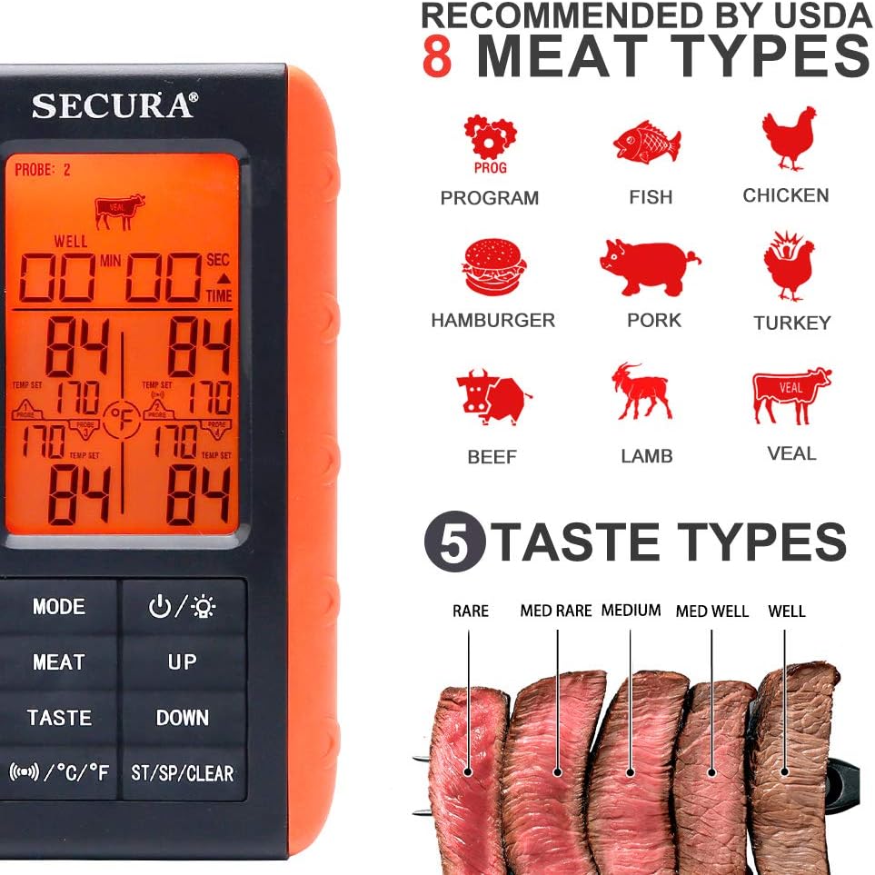 Review Secura Upgraded Wireless Remote Meat Thermometer for Grilling w