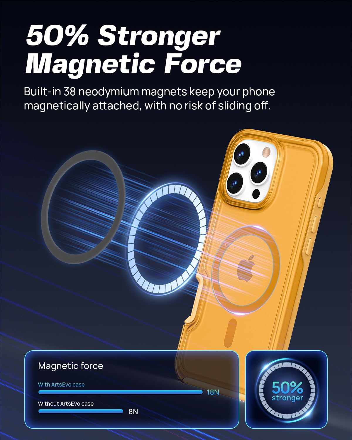 ArtsEvo Strong Magnetic for iPhone 16 Pro Max Case, Compatible with MagSafe, 360° Military-Grade Protection, Slim Translucent Matte Phone Case, Yellow - Image 3