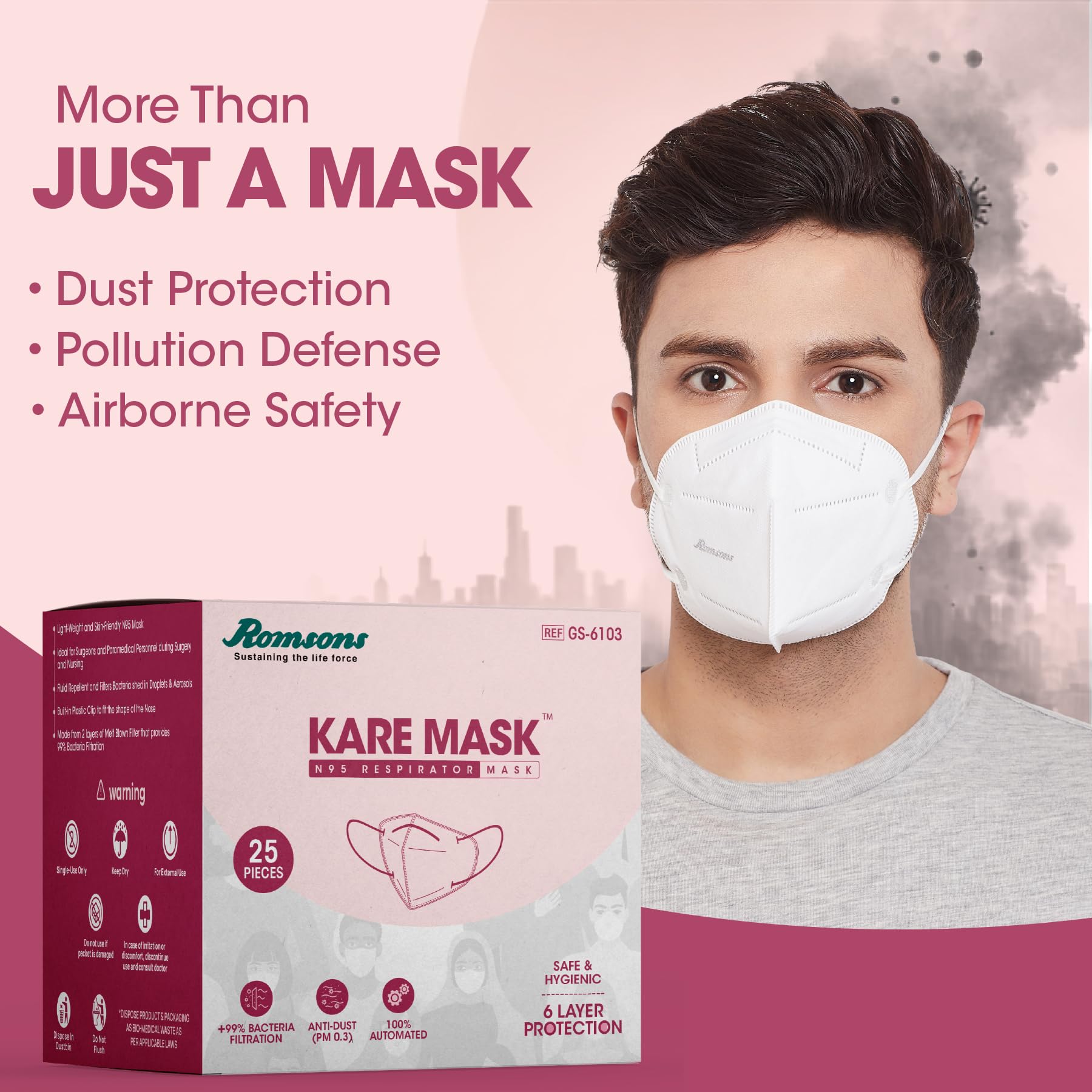 Romsons Kare Mask, N95 Respirators, with 6 Layer Protection (10 Pieces) 3