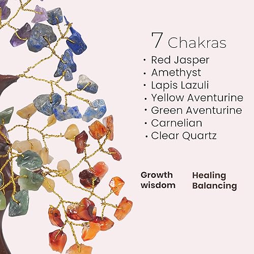 Miniatura 5 de Árbol de la vida de 7 chakras, árbol de cristal, cristales, árbol de siete chakras, piedras y cristales, árbol de chakras, decoración de oficina,
