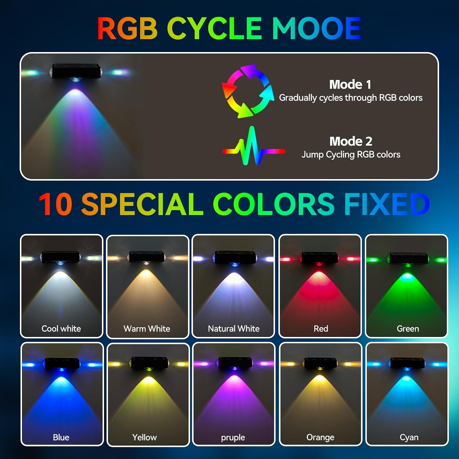 Solar Lights Outdoor Waterproof,RGBWW Spotlight Lens,Solar Lights Outdoor Decorative,10 Colors for Patio,Garden Walls (WL22-6P)