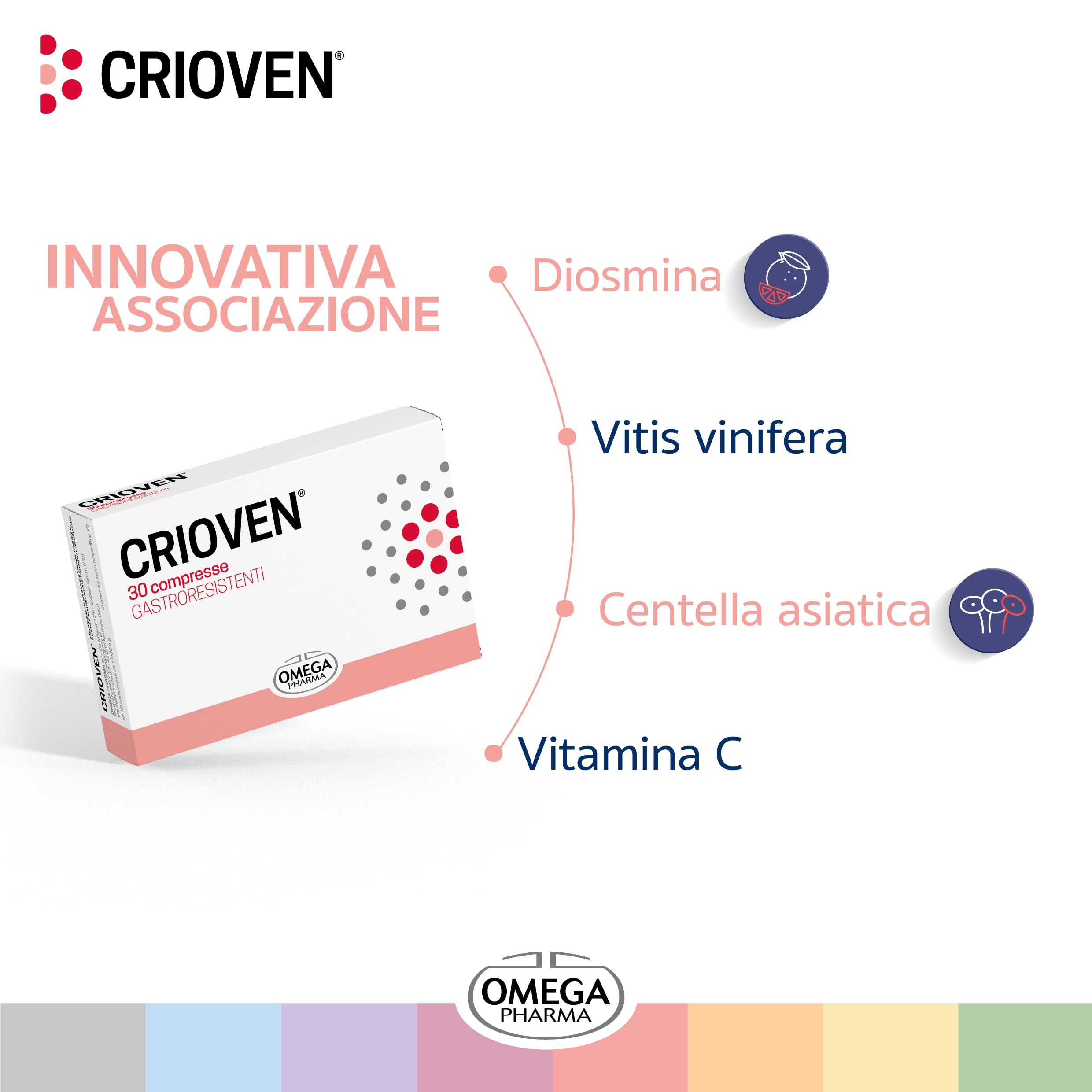 Omega Pharma - Crioven, Integratore Alimentare con Diosmina e Vitamina C, Utile per Migliorare la Funzionalità del Microcircolo - 30 Compresse
