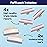 Alleyoop Stay Sharp Razor Refill Pack for Travel Portable Razor - Perfect For Touch Ups On-The-Go - Includes 4 Triple-Blade Cartridges & 2 Moisturizing Bars - Safe For All/Sensitive Skin Types