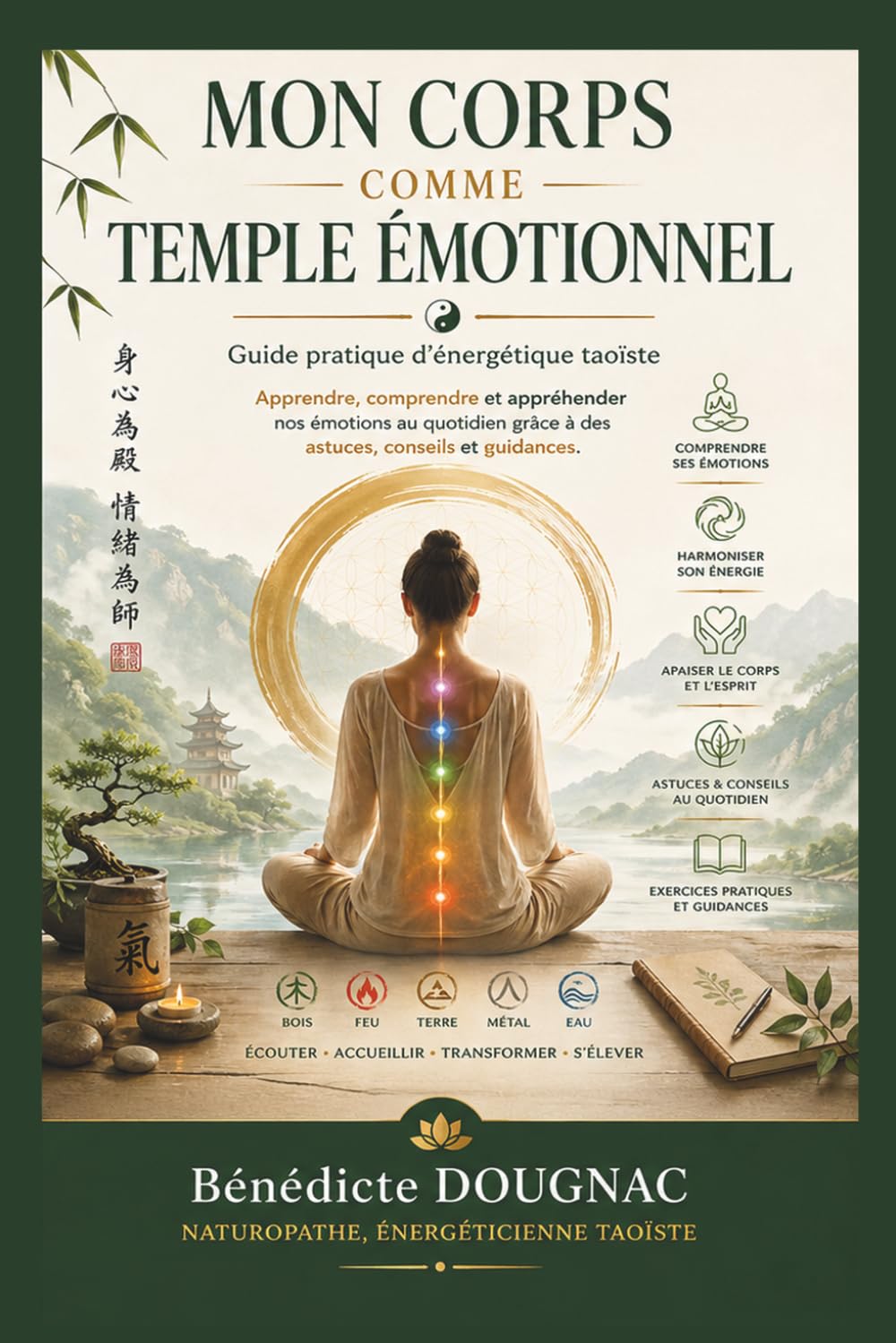 Le corps comme temple émotionnel: Apprendre, comprendre et appréhender ses émotions au quotidien.