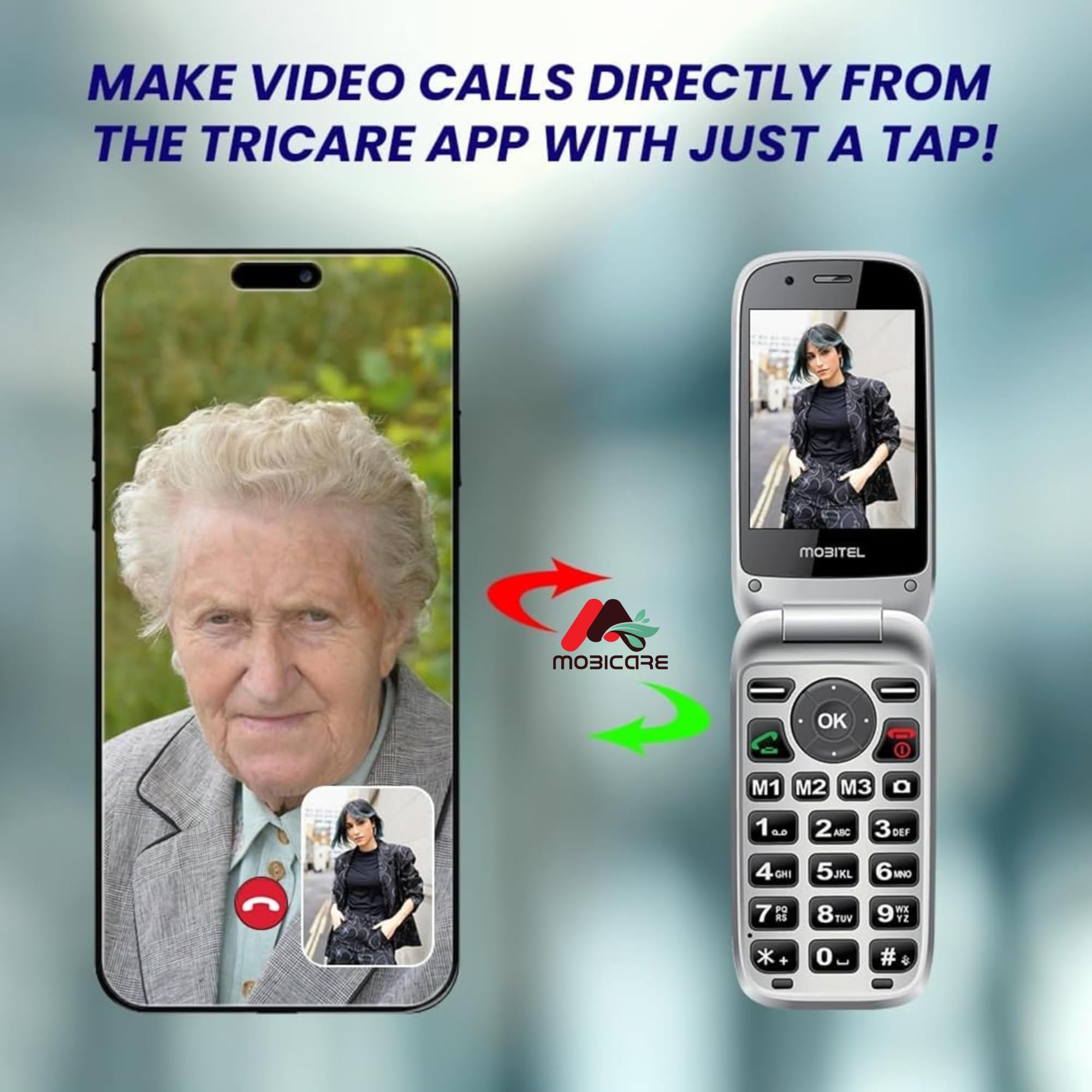 Mobitel 8010 - Teléfono móvil para personas mayores con botón grande para ancianos, 4G, SIM, desbloqueado, botón de emergencia SOS, 1400 mAh, larga espera, altavoz fuerte fácil de usar, base de carga
