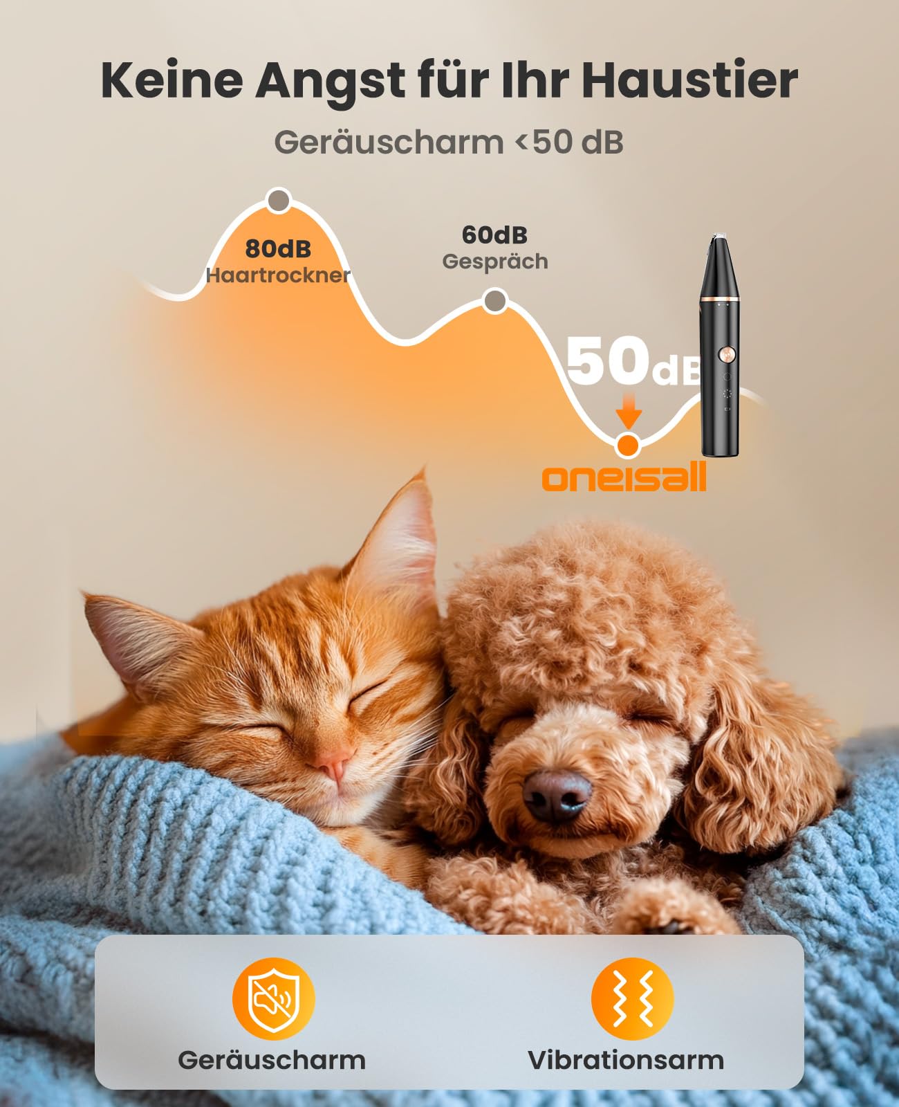 oneisall Pfotentrimmer für Hunde mit 2 Messerkopf, Paw Trim Pro dr Pfoten IPX7 Wasserdicht Hundepfoten Trimmer Leise Schermaschine Hund Katzen für Pfoten, Augen, Ohren, Gesicht, Körpe