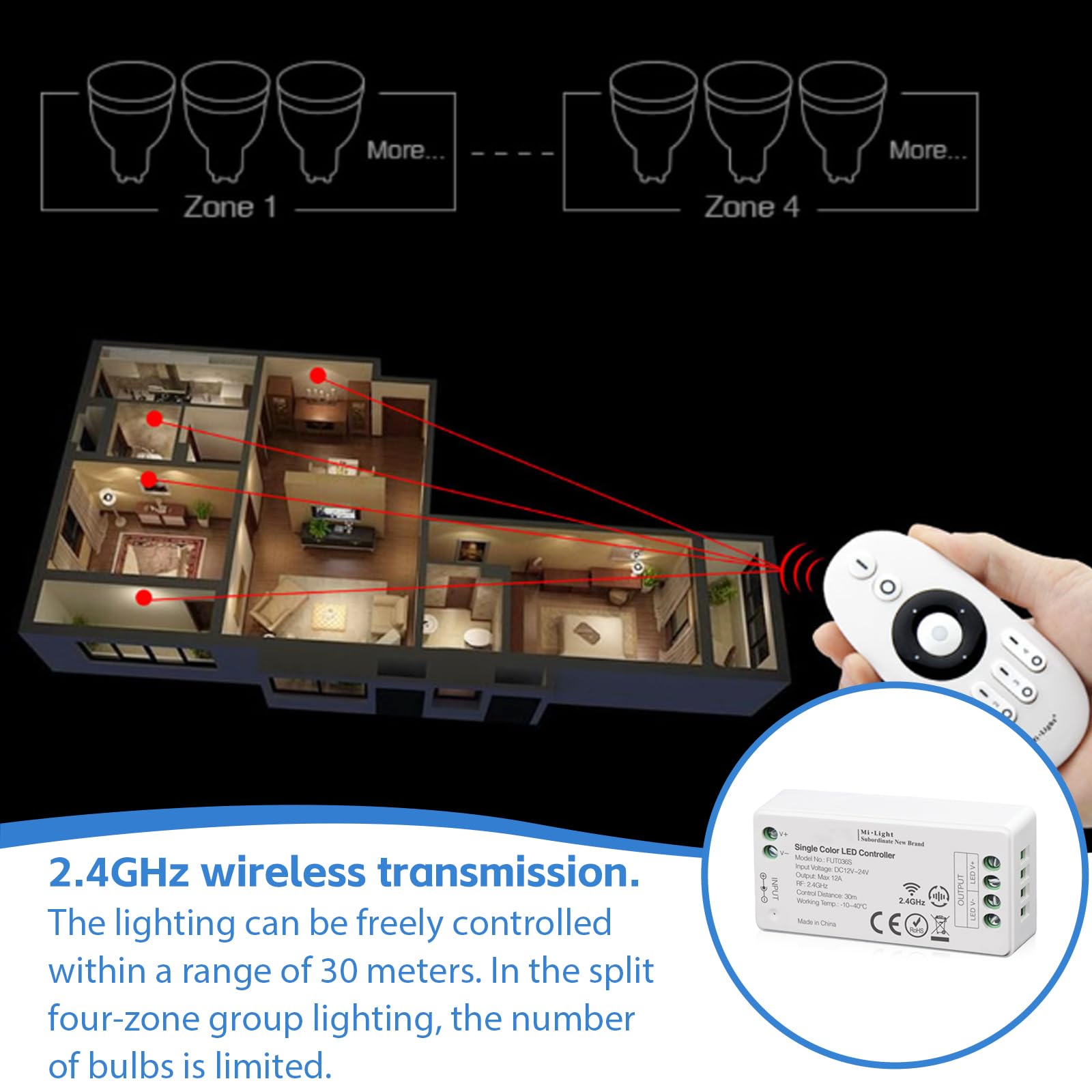 GBKDQQ Kit telecomando Milight Miboxer: 4 x 2,4 GHz, dimmer a tinta unita LED con 1 telecomando wireless RF a 4 zone, uscita DC12 V/24 V, max. 12 A (4 x FUT036S + FUT007)