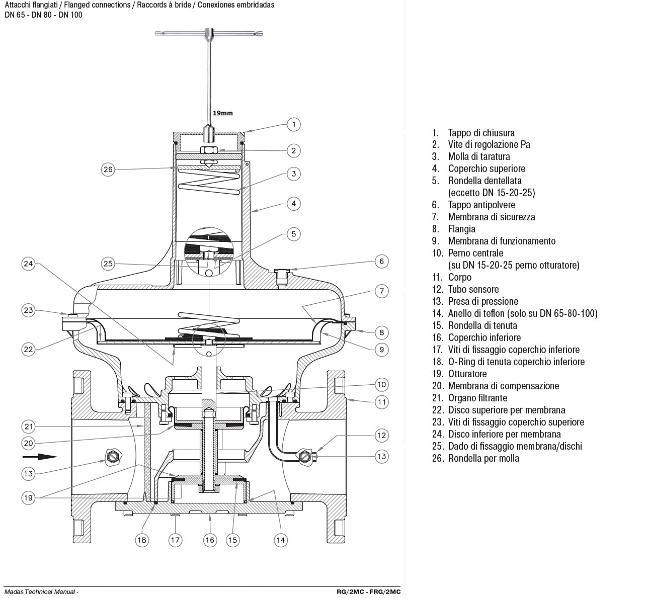 013330 Regolatore a chiusura per gas, a doppia membrana (senza filtro) RC 08 DN 65 PU 13/27 mbar FERRARI