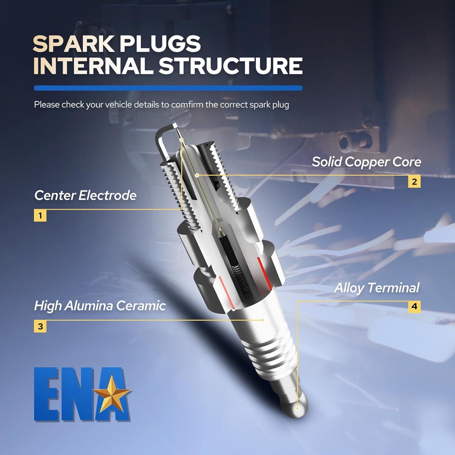 ENA Set of 6 Platinum Spark Plug for 97390 LKR7BGPS Compatible with Honda Civic Accord, Acura ILX RDX, Dodge Durango Grand Caravan, Jeep Grand Cherokee, Kia Forte Sorento, Hyundai Elantra Santa Fe