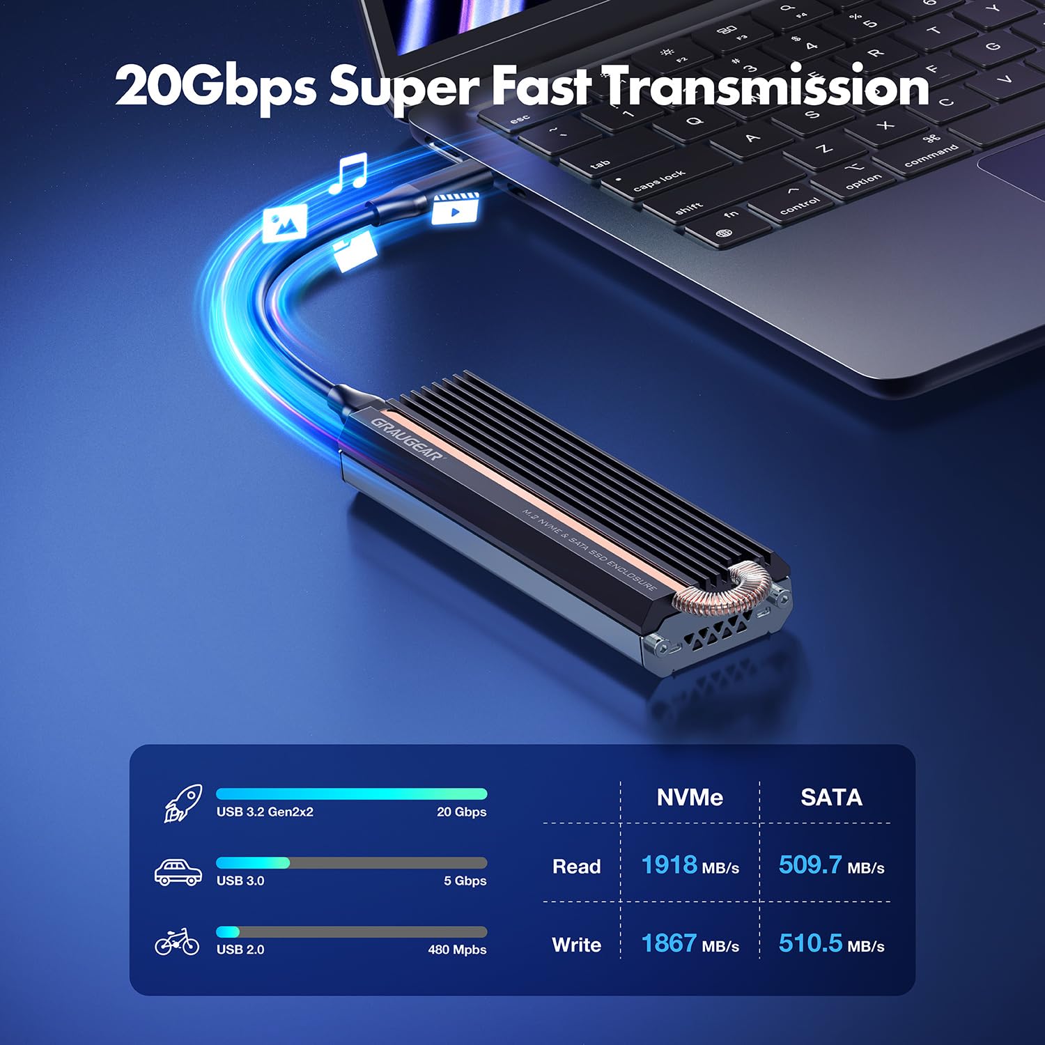 GRAUGEAR Obudowa 20 Gbit/s do M.2 NVMe i SATA SSD, USB3.2 Gen2x2 20 Gb/s, obsługuje M.2 2280/2260/2242/2230, chłodzenie Heatpipe, bezgłośne chłodzenie