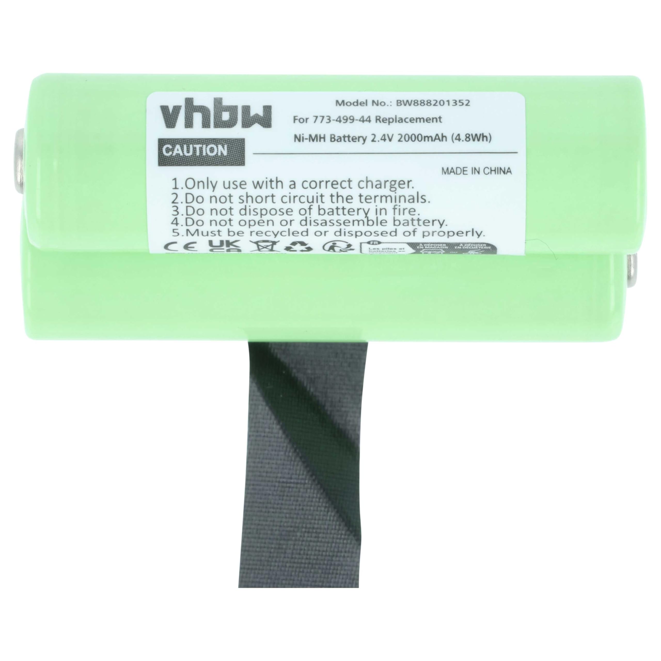 vhbw 5X Batterie Compatible avec Demag DRC10
