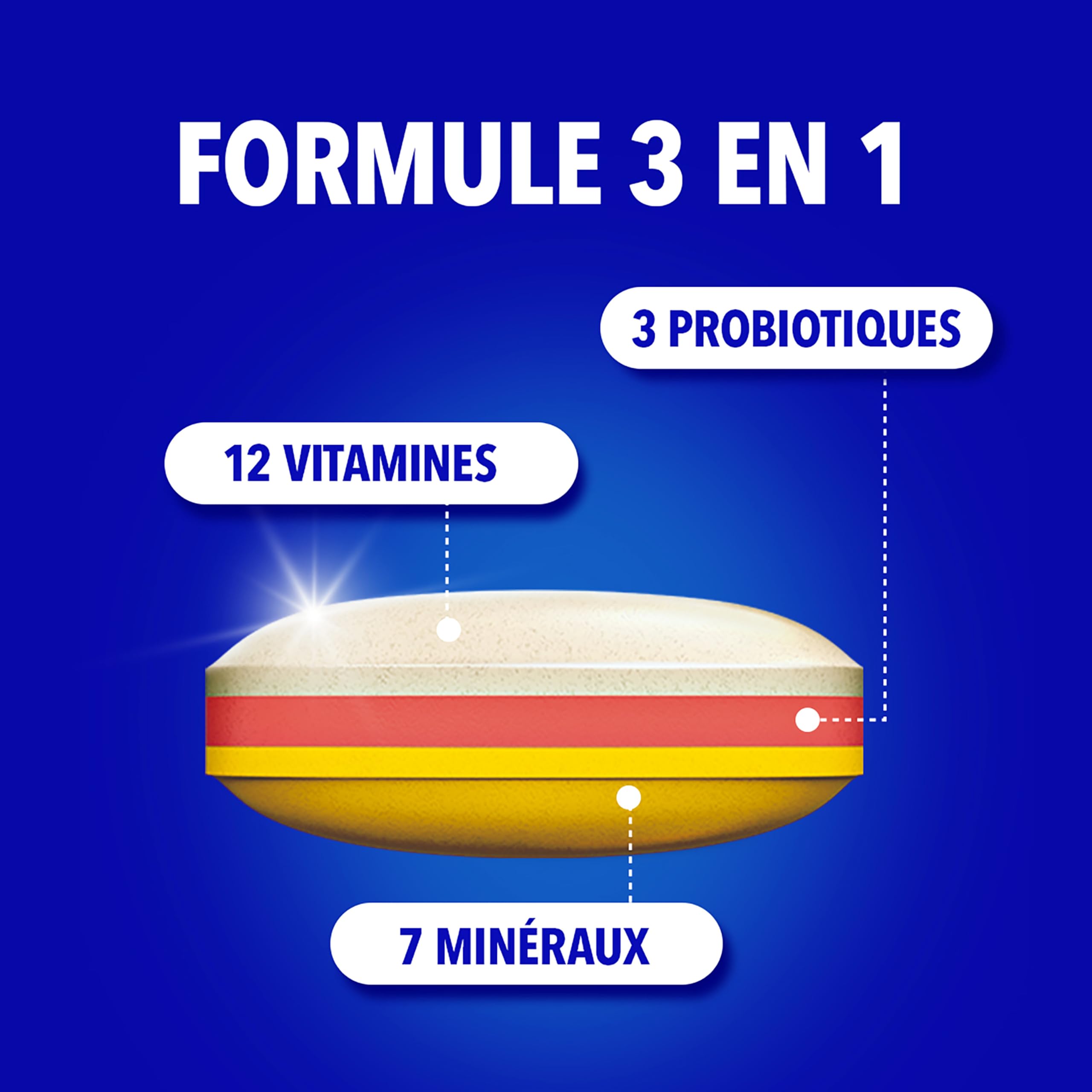 Bion3 Défense comprimés, complément alimentaire multivitaminé pour le soutien du système immunitaire¹ avec vitamine C, vitamine D, zinc et fer + probiotiques, 90 comprimés, 3 mois de prise