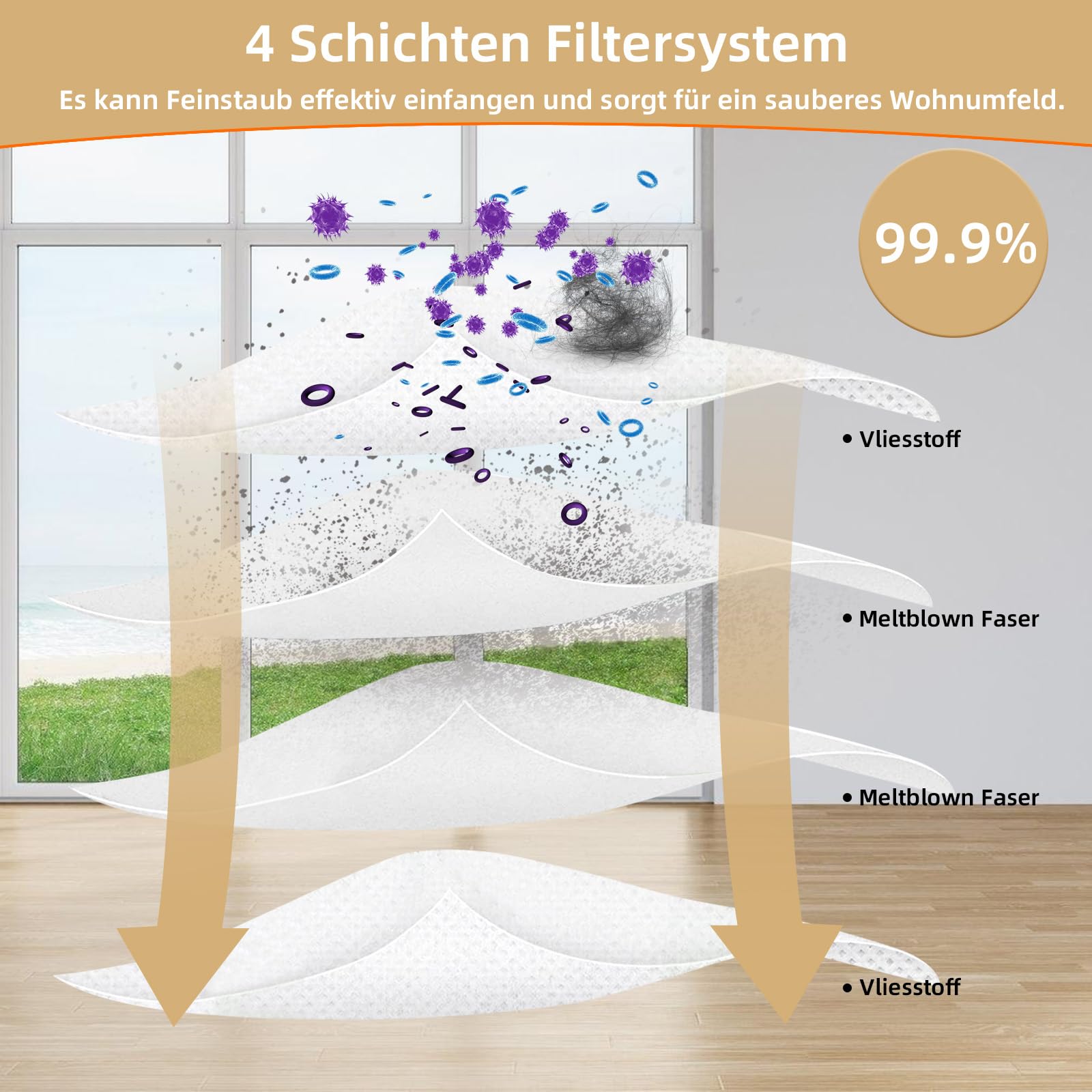 6 Pezzi Sacchetti Per La Polvere Di Ricambio L50 L60 Compatibili Con Eufy Serie L60/ L60 Hybrid/ L60 Ses/ L50 Ses/ L50 Stazione Di Svuotamento Automatico, Sacchetti Usa e Getta Per Aspirapolvere