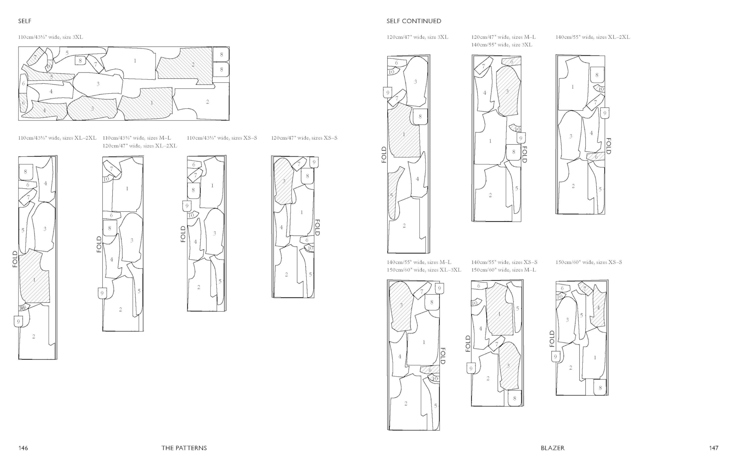 Workwear: Timeless Sewing Patterns for a Practical Wardrobe