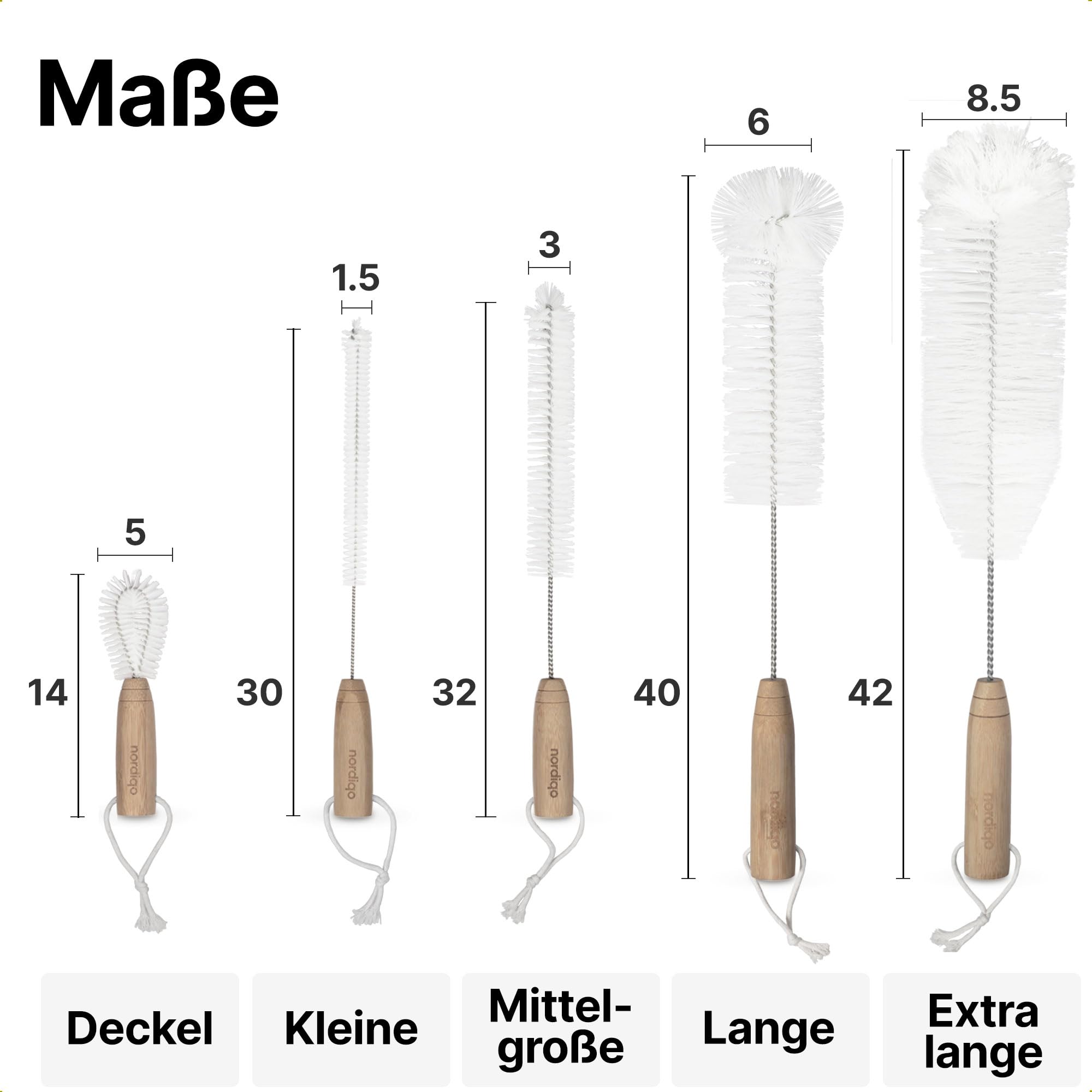 5-teiliges Flaschenbürsten Set Für Sodastream – Perfekt Für Glas- & Plastikflaschen