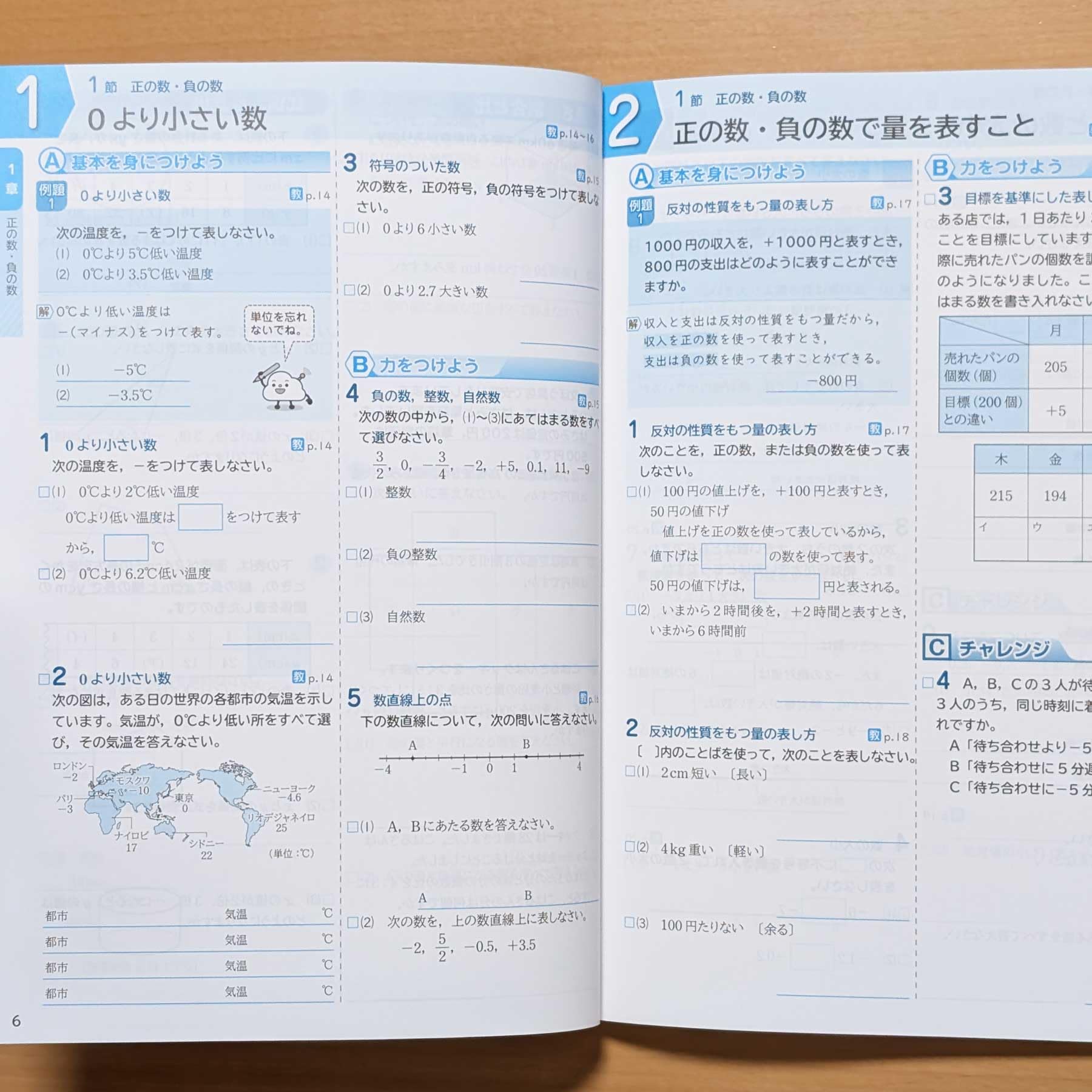 解答書込無し　基礎トレ6年 2021年度版 Amazon.co.jp: 2026年度「未来へひろがる 数学 問題集 1年 啓林館【中