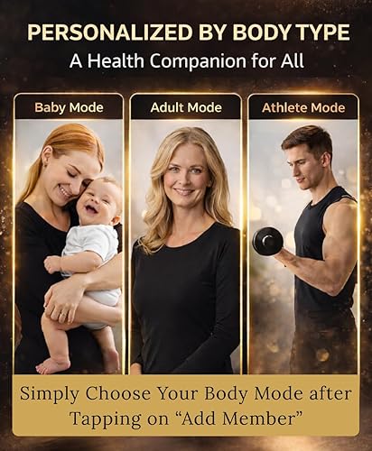 Miniatura 7 de Homerz Báscula de grasa corporal – Báscula inteligente con IMC, grasa corporal, masa muscular, báscula de composición corporal completa con análisis